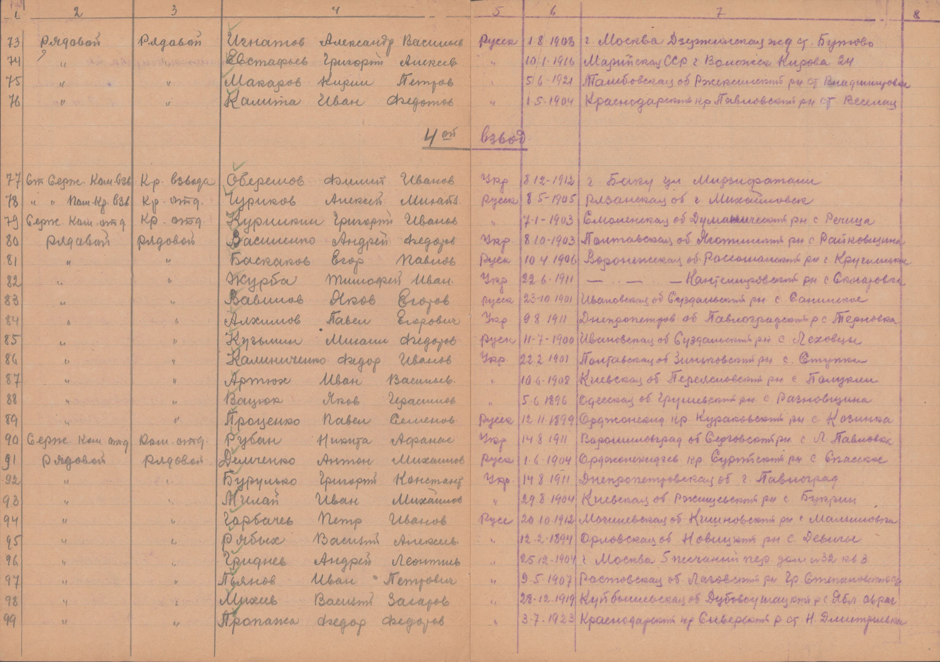 Flyktnings- og fangedirektoratet, Repatrieringskontoret, AV/RA-S-1681/D/Db/L0019: Displaced Persons (DPs) og sivile tyskere, 1945-1948, p. 342