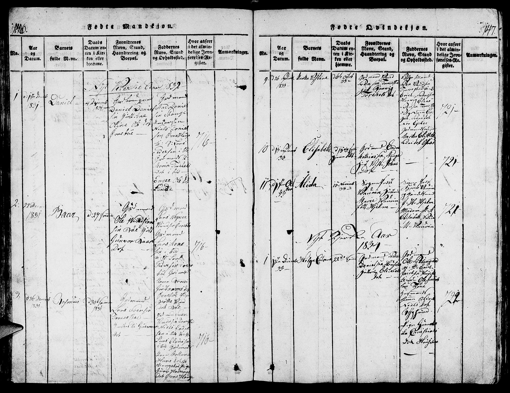 Torvastad sokneprestkontor, AV/SAST-A -101857/H/Ha/Hab/L0001: Parish register (copy) no. B 1 /1, 1817-1835, p. 146-147