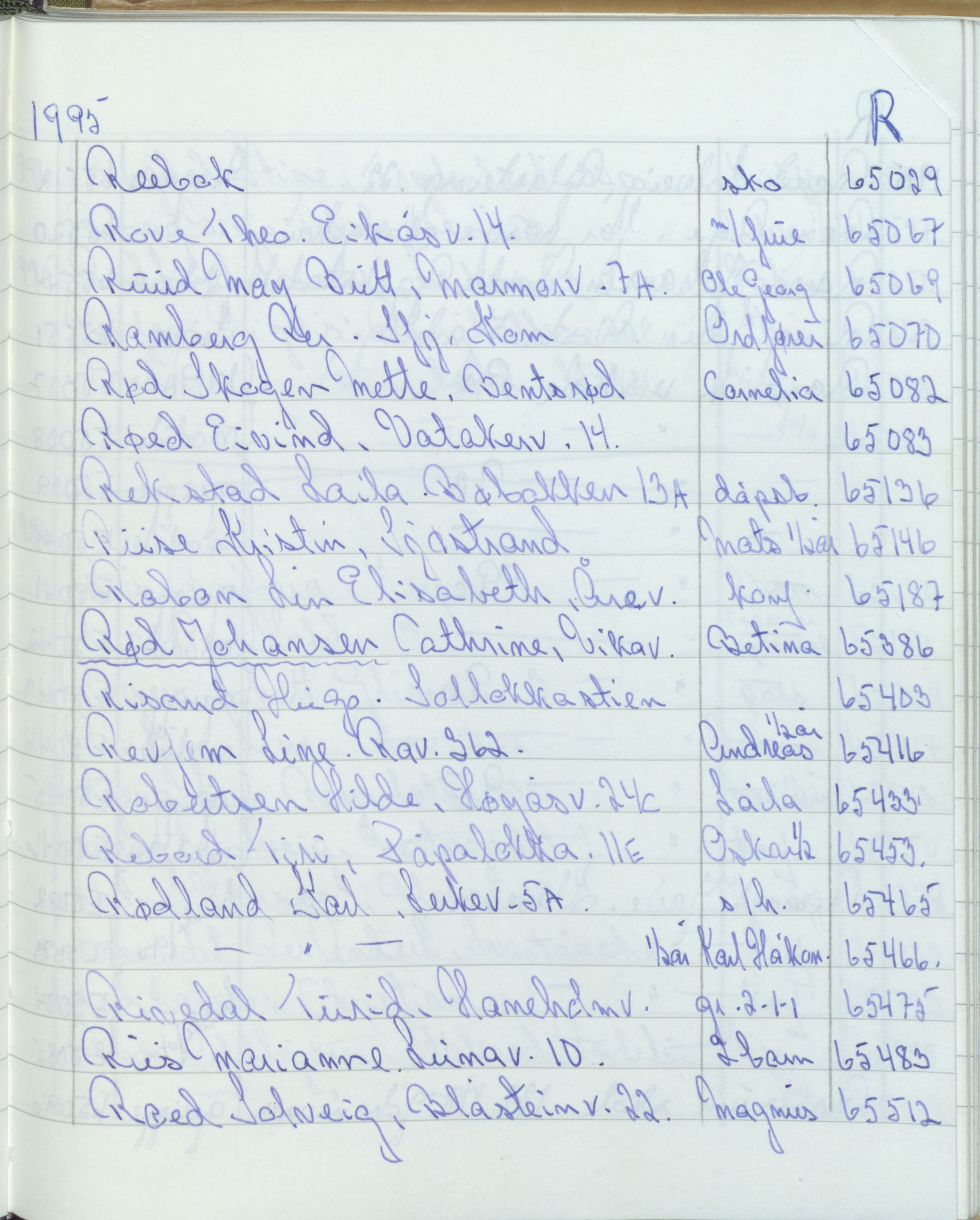 Pa 1494 - Jørgensen, Antonius. Fotograf, VEMU/A-2760/F/Fa, 1927-2004, p. 3766