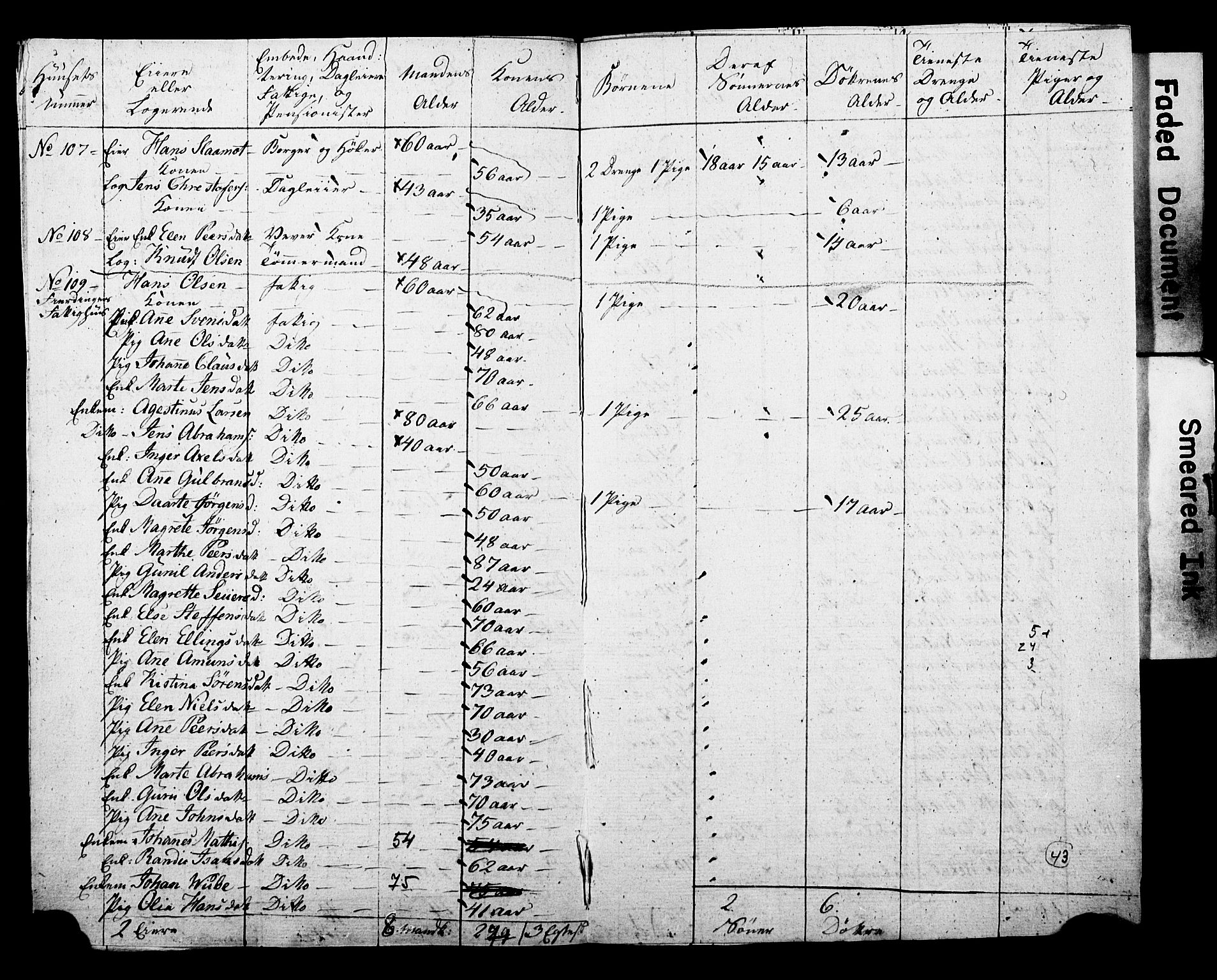 SAO, Census 1815 for Kristiania, 1815, p. 121