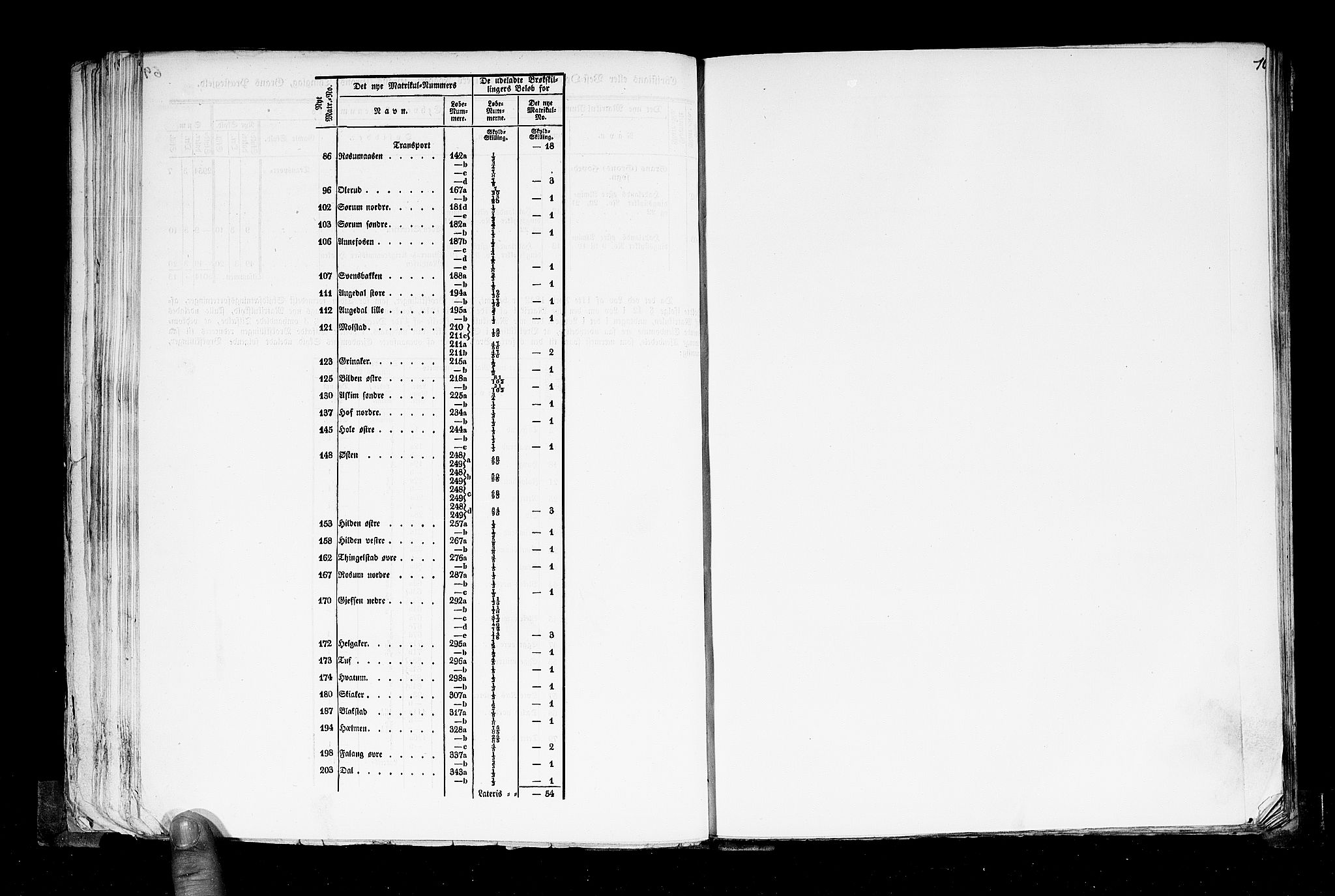 Rygh, AV/RA-PA-0034/F/Fb/L0004: Matrikkelen for 1838 - Christians amt (Oppland fylke), 1838, p. 70a