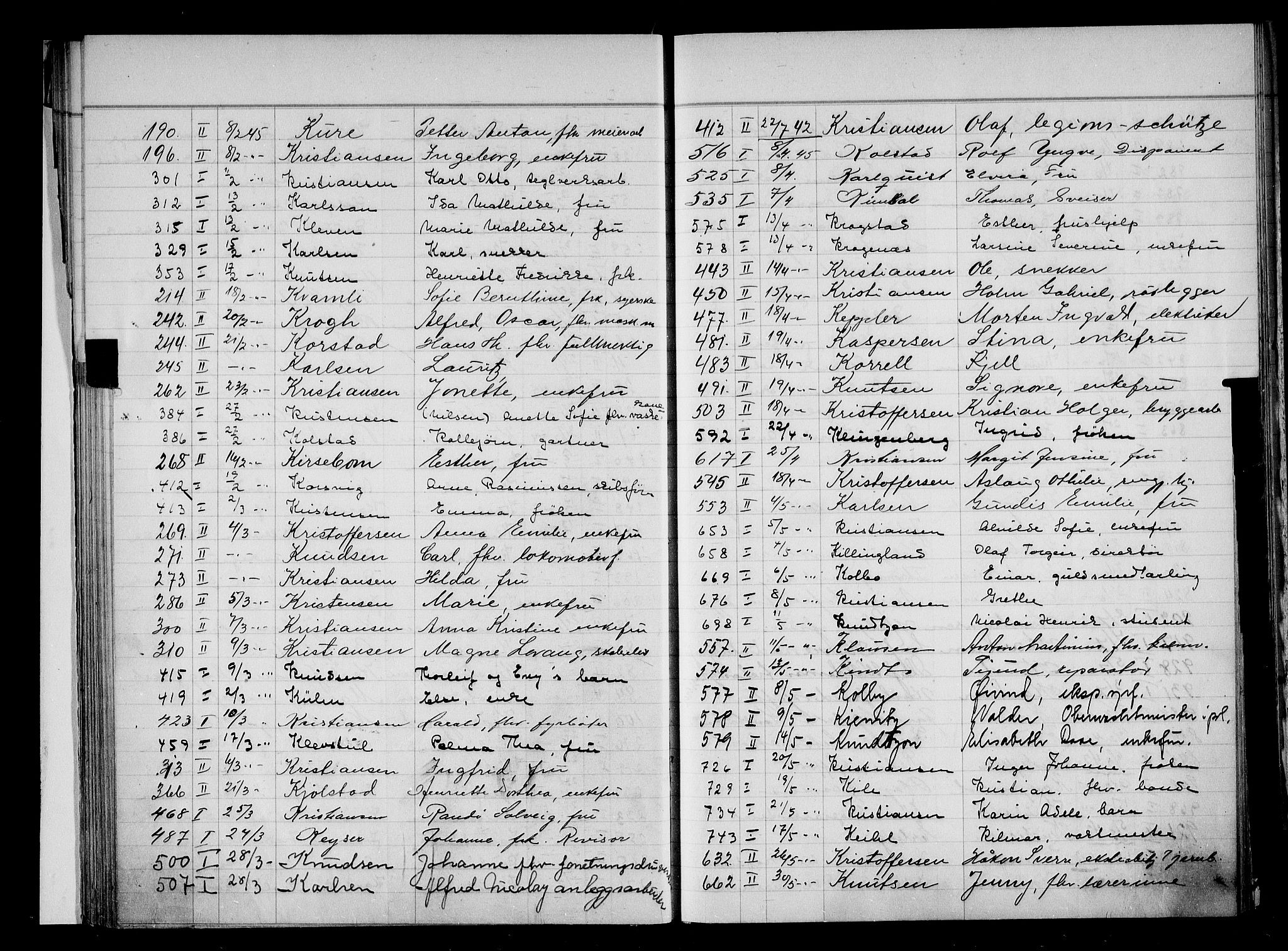 Oslo skifterett, AV/SAO-A-10383/F/Fa/Faa/L0045: Register til dødsfallsprotokollene, 1945