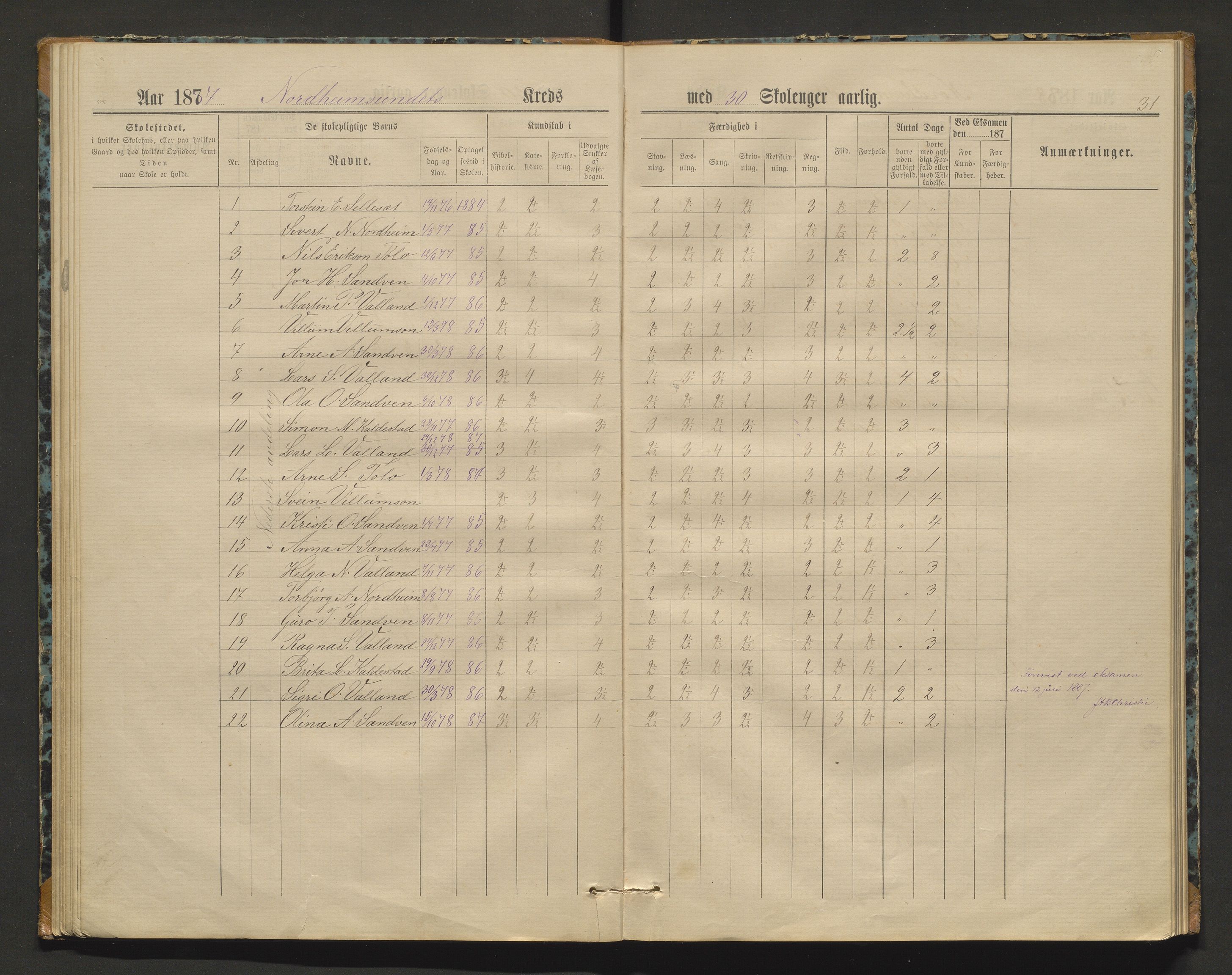 Kvam herad. Barneskulane, IKAH/1238-231/F/Fa/L0002: Skuleprotokoll for Norheimsund krins, 1878-1891, p. 30