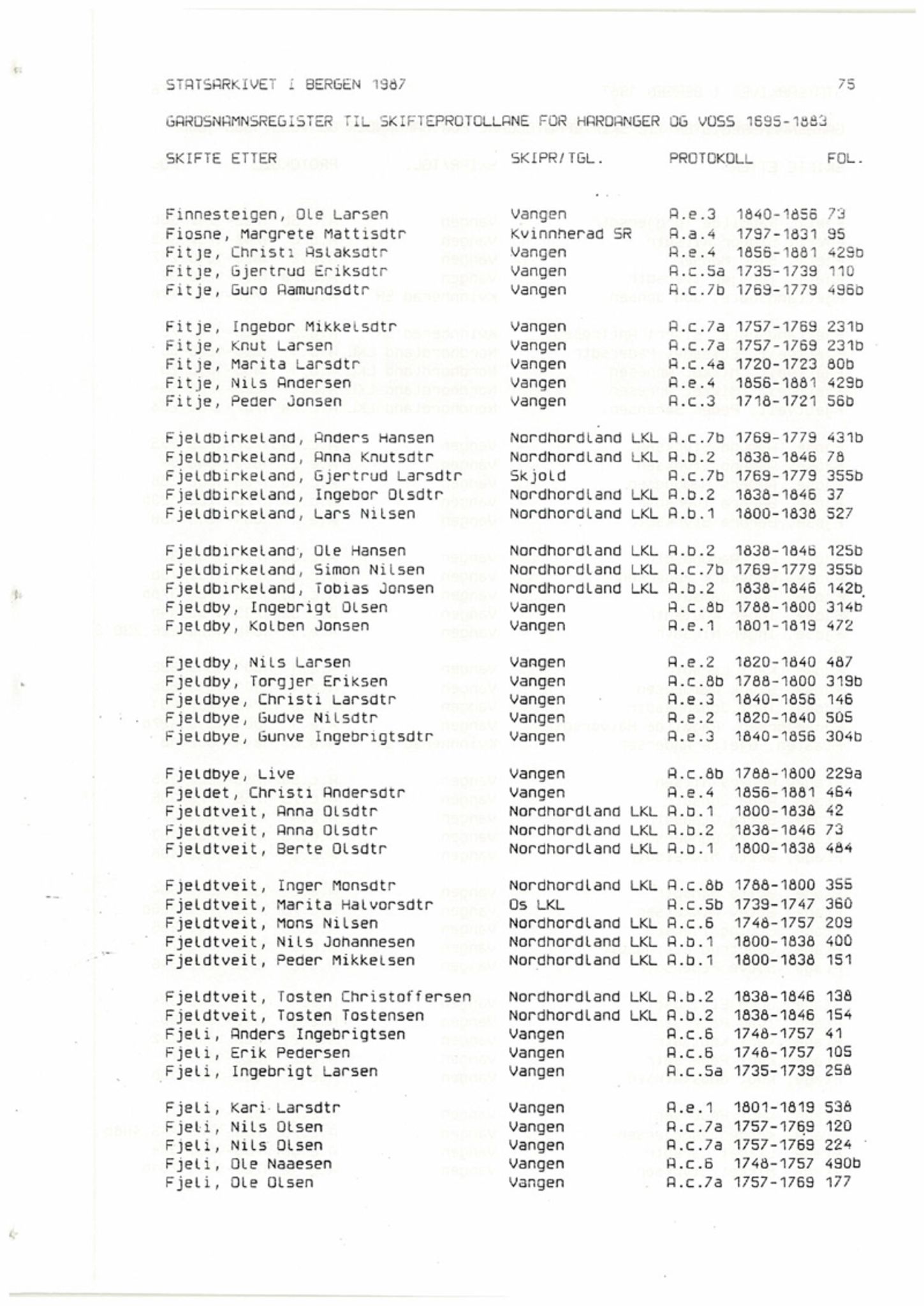 Hardanger og Voss sorenskriveri, SAB/A-2501/4, 1695-1883, p. 1075