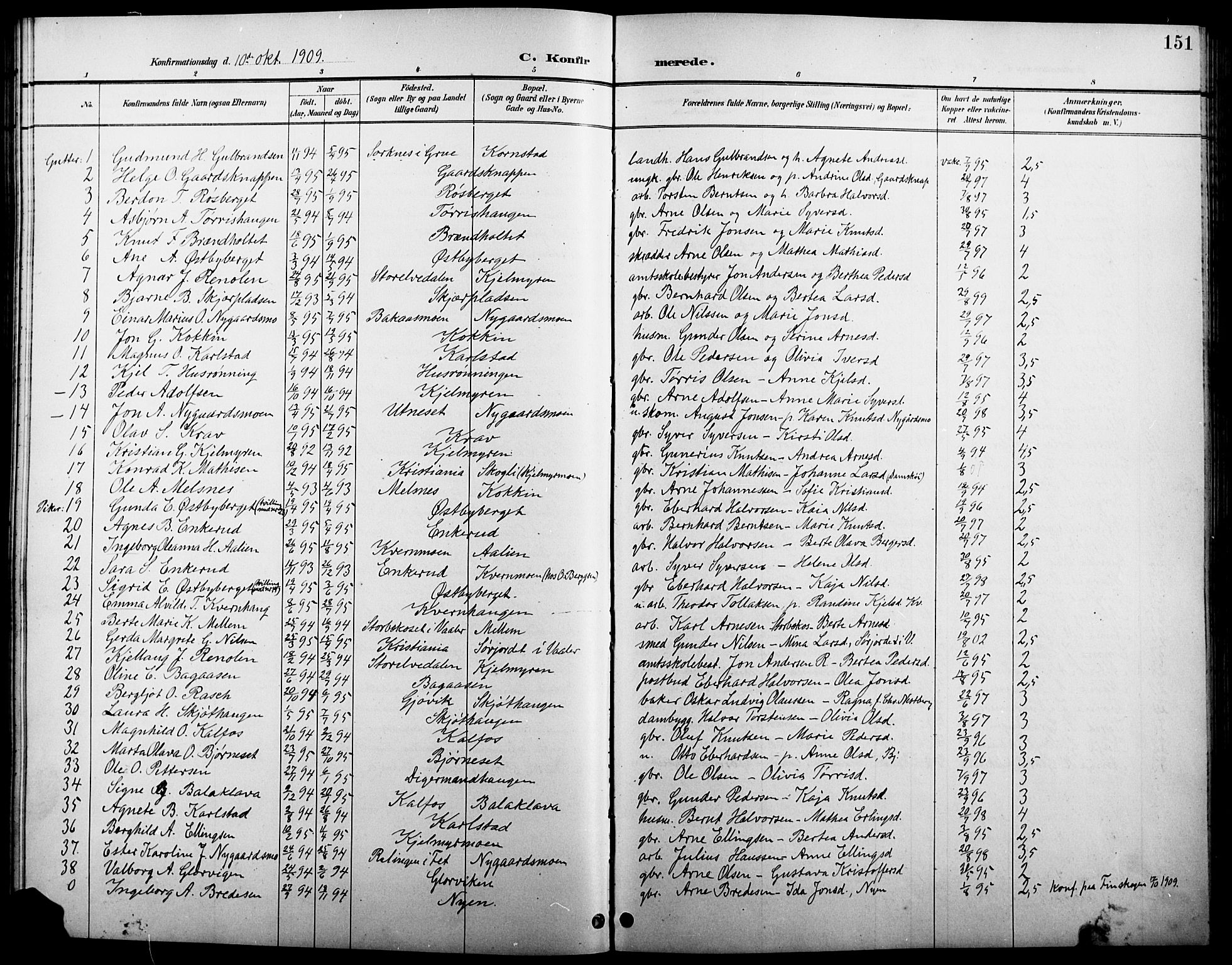 Åsnes prestekontor, SAH/PREST-042/H/Ha/Hab/L0005: Parish register (copy) no. 5, 1895-1920, p. 151