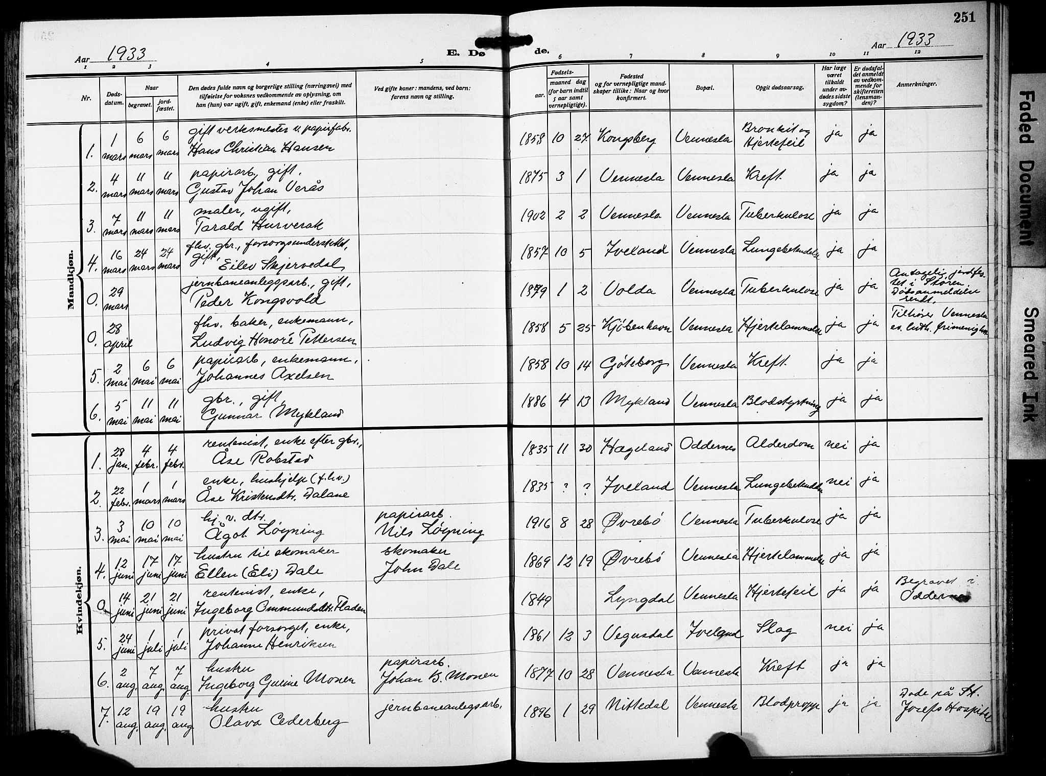 Vennesla sokneprestkontor, AV/SAK-1111-0045/Fb/Fbb/L0007: Parish register (copy) no. B 7, 1922-1933, p. 251