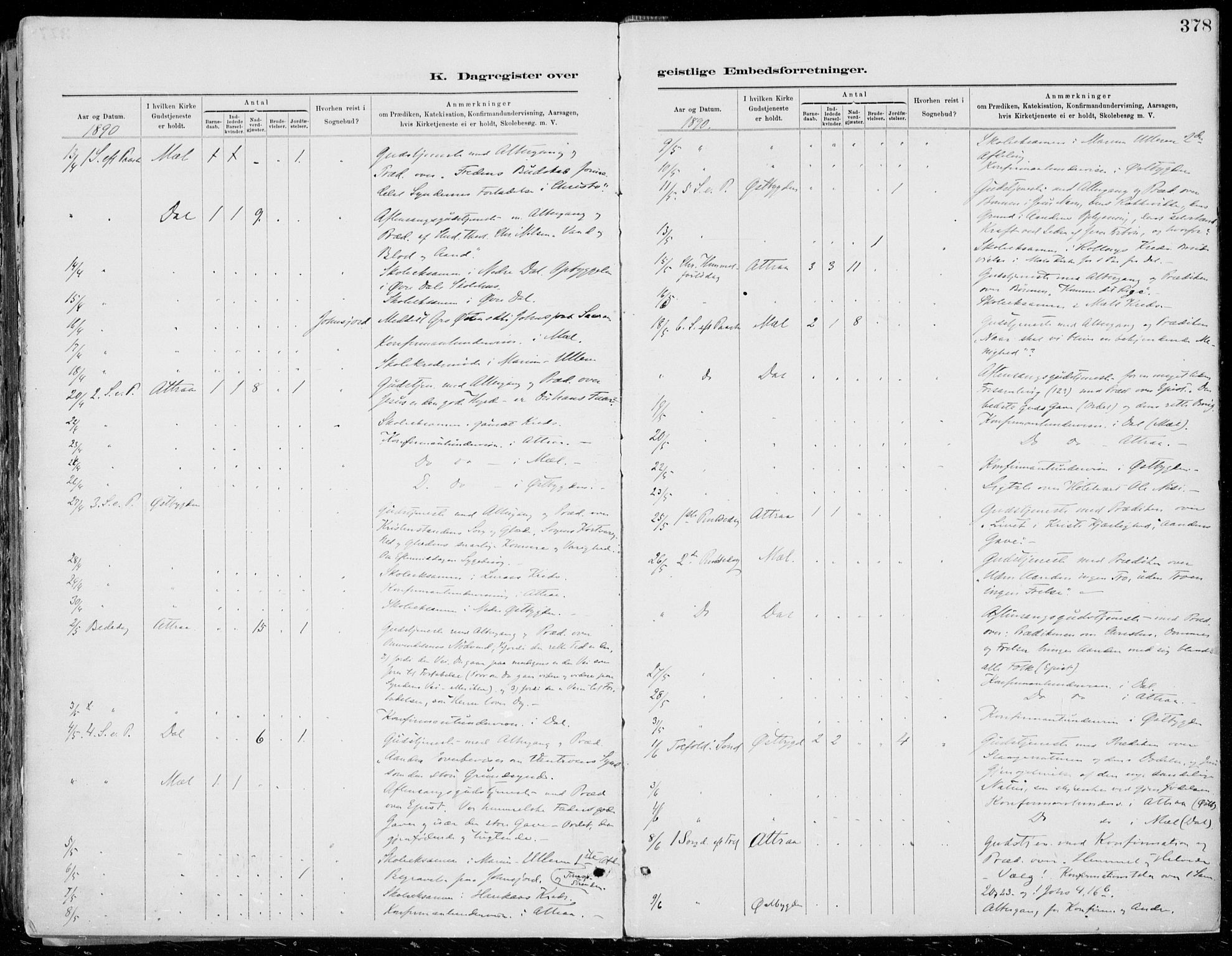 Tinn kirkebøker, SAKO/A-308/F/Fa/L0007: Parish register (official) no. I 7, 1878-1922, p. 378