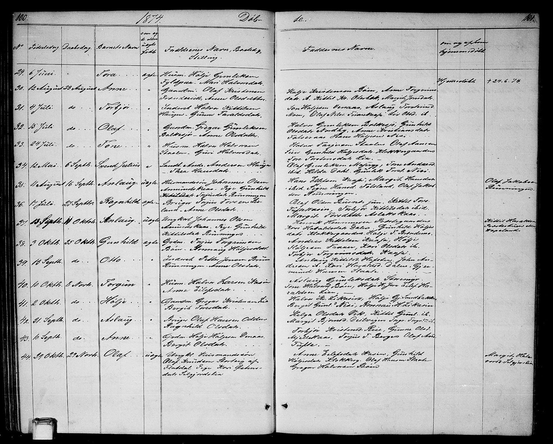 Gransherad kirkebøker, AV/SAKO-A-267/G/Ga/L0002: Parish register (copy) no. I 2, 1854-1886, p. 100-101