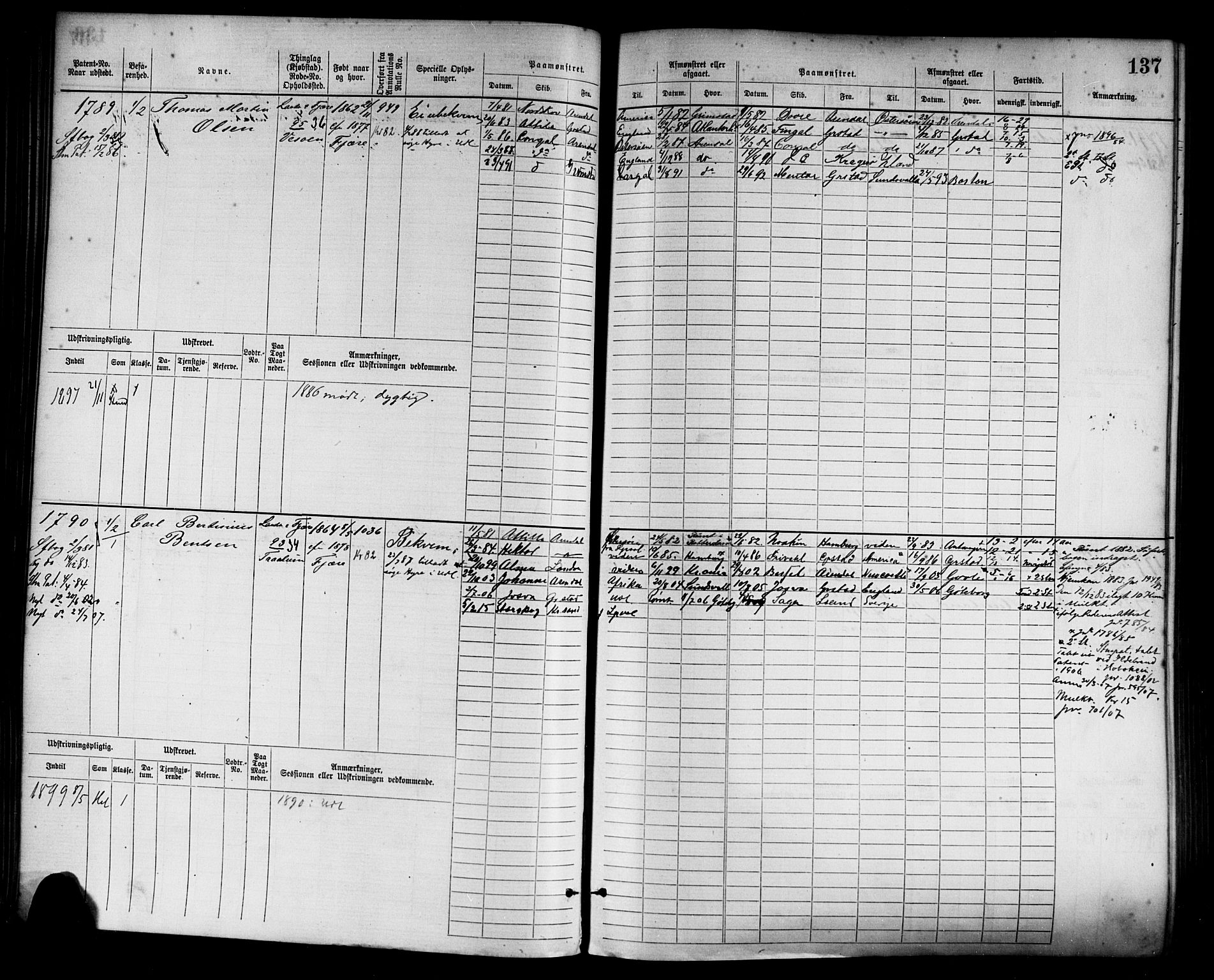 Grimstad mønstringskrets, AV/SAK-2031-0013/F/Fb/L0003: Hovedrulle nr 1517-2276, F-6, 1877-1888, p. 143