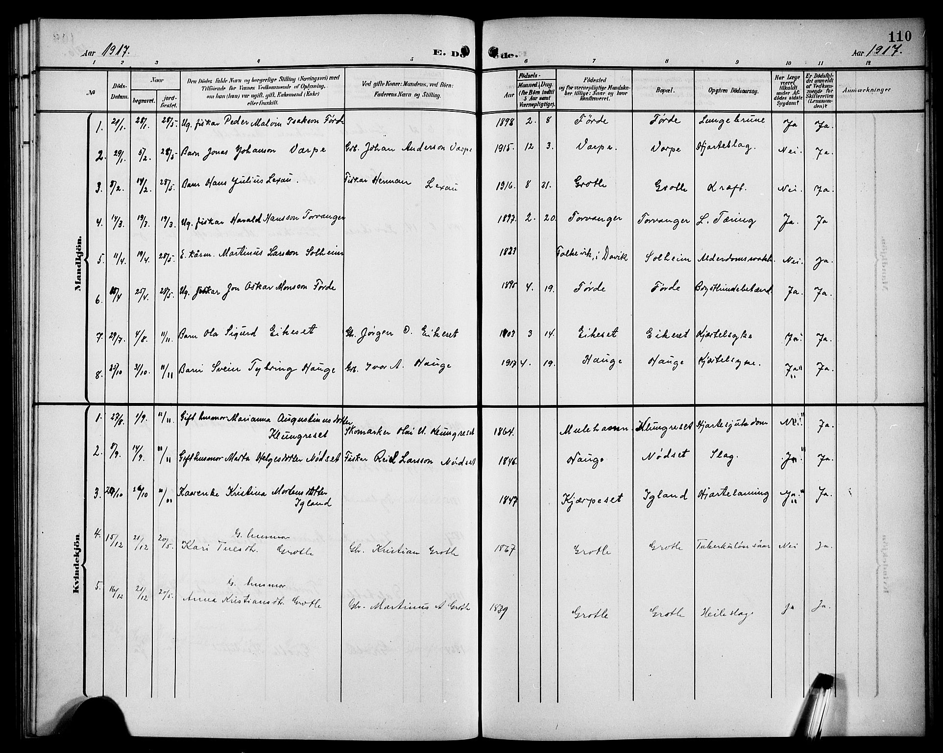 Bremanger sokneprestembete, SAB/A-82201/H/Hab/Habc/L0001: Parish register (copy) no. C 1, 1908-1919, p. 110