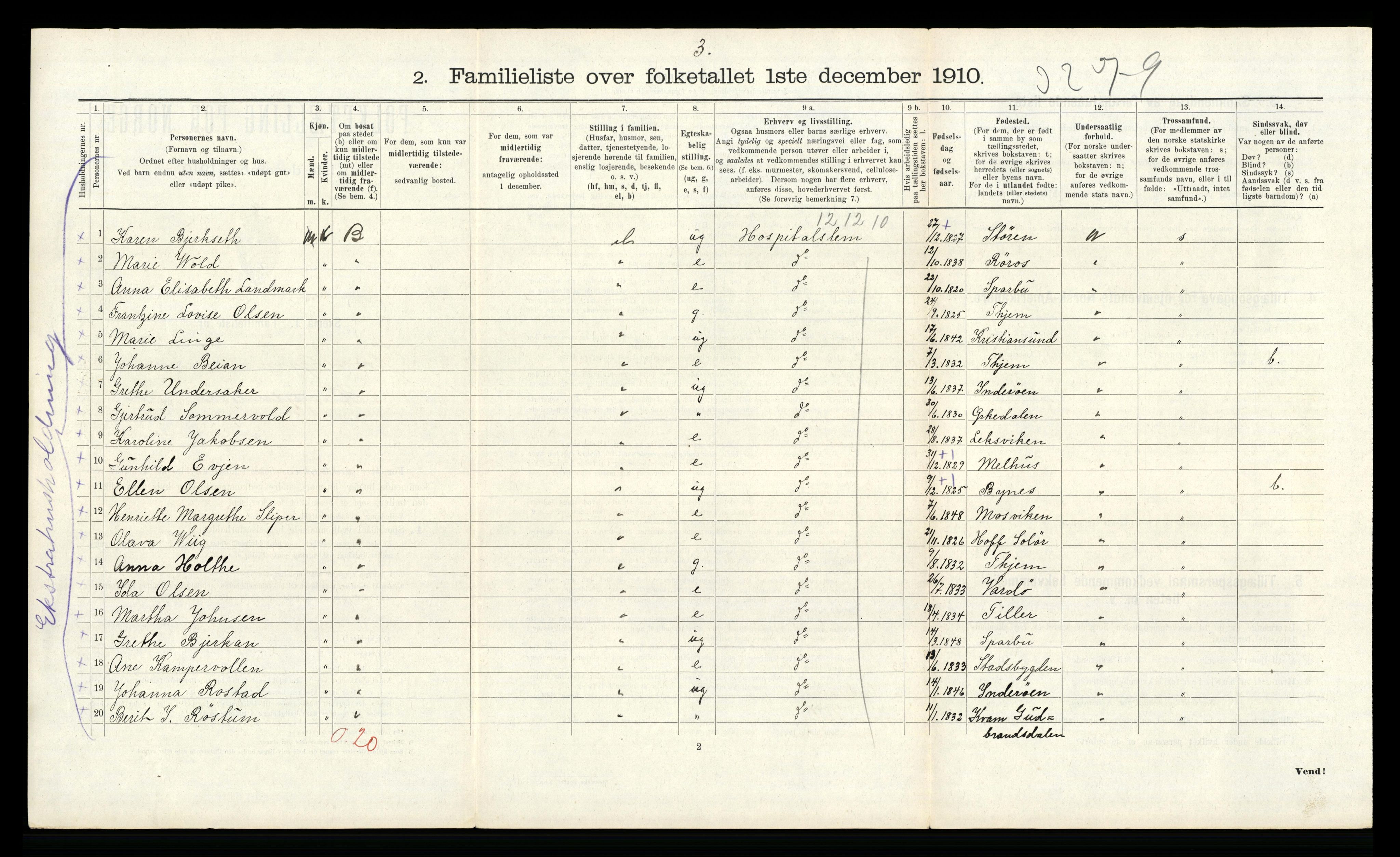 RA, 1910 census for Trondheim, 1910, p. 3690