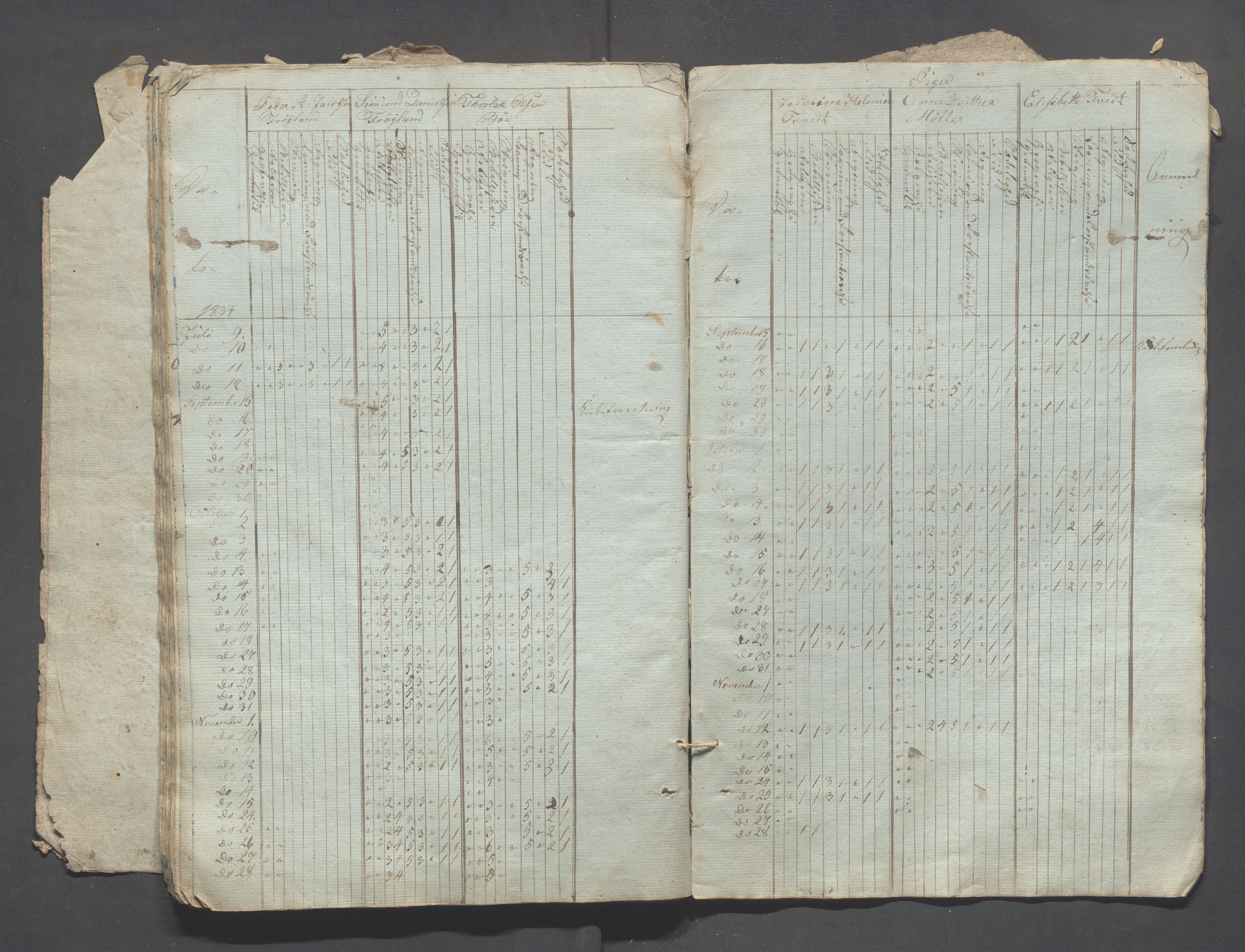 Sokndal kommune- Skolestyret/Skolekontoret, IKAR/K-101142/H/L0002: Skoleprotokoll - Sokndals faste skole, 1833-1837, p. 37