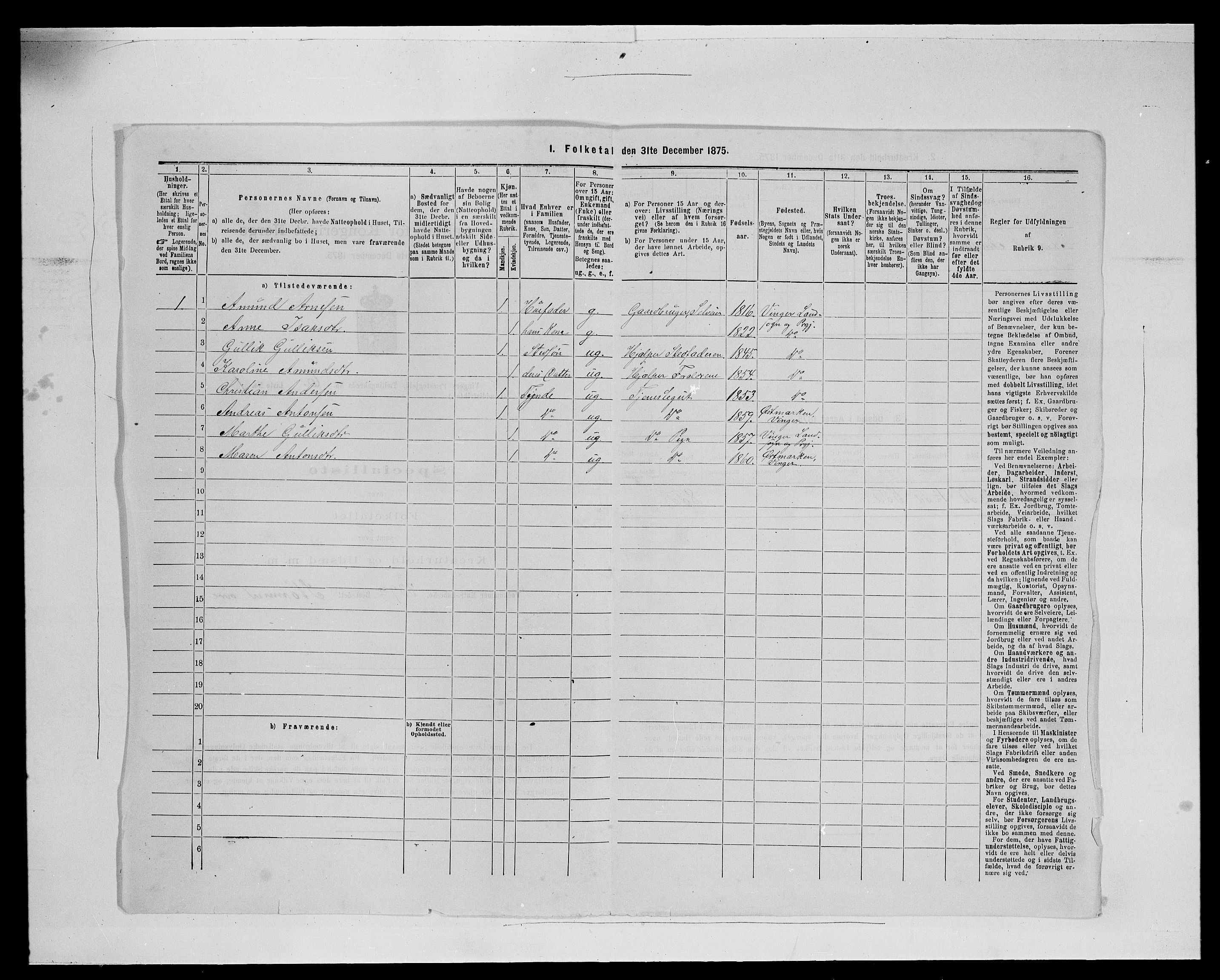 SAH, 1875 census for 0421L Vinger/Vinger og Austmarka, 1875, p. 942