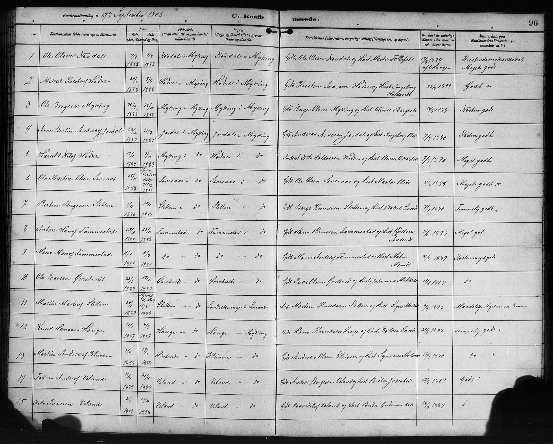 Lindås Sokneprestembete, SAB/A-76701/H/Hab: Parish register (copy) no. E 3, 1892-1905, p. 96
