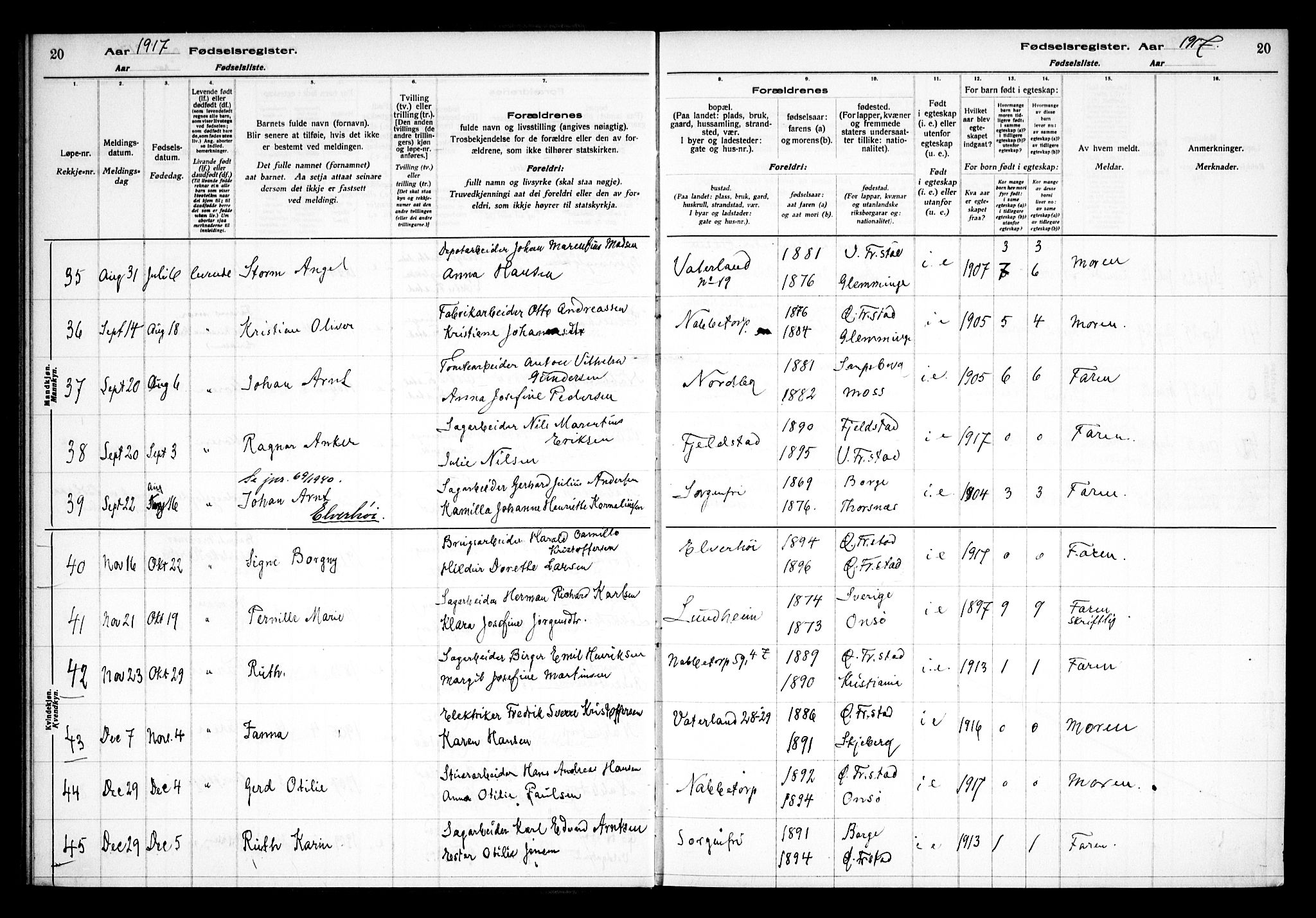 Østre Fredrikstad prestekontor Kirkebøker, AV/SAO-A-10907/J/Ja/L0001: Birth register no. 1, 1916-1936, p. 20