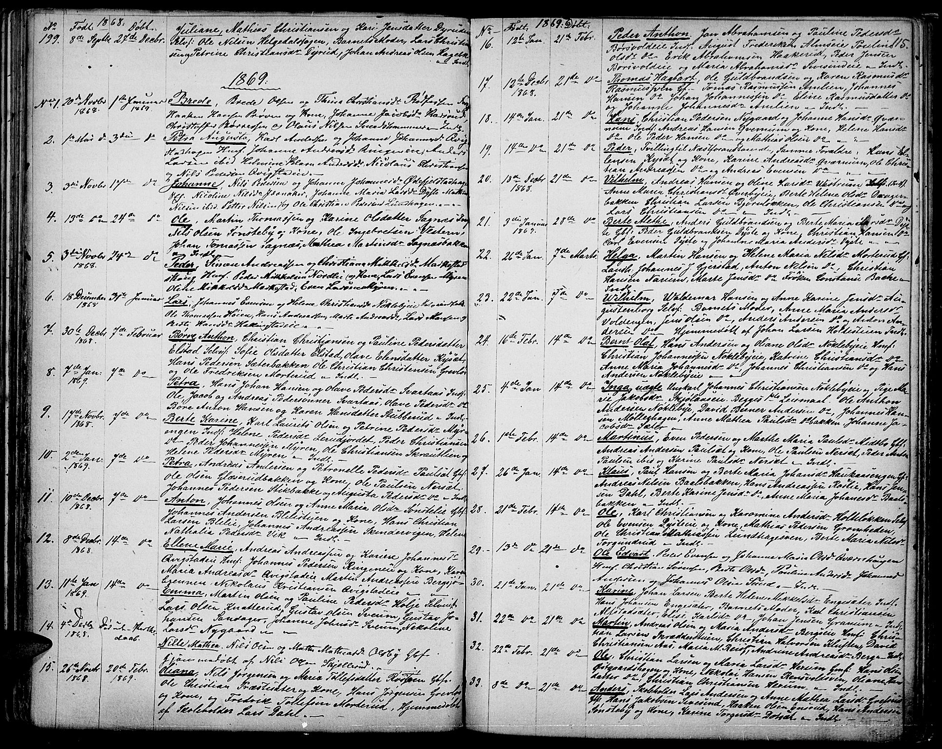 Vestre Toten prestekontor, SAH/PREST-108/H/Ha/Hab/L0005: Parish register (copy) no. 5, 1854-1870, p. 115