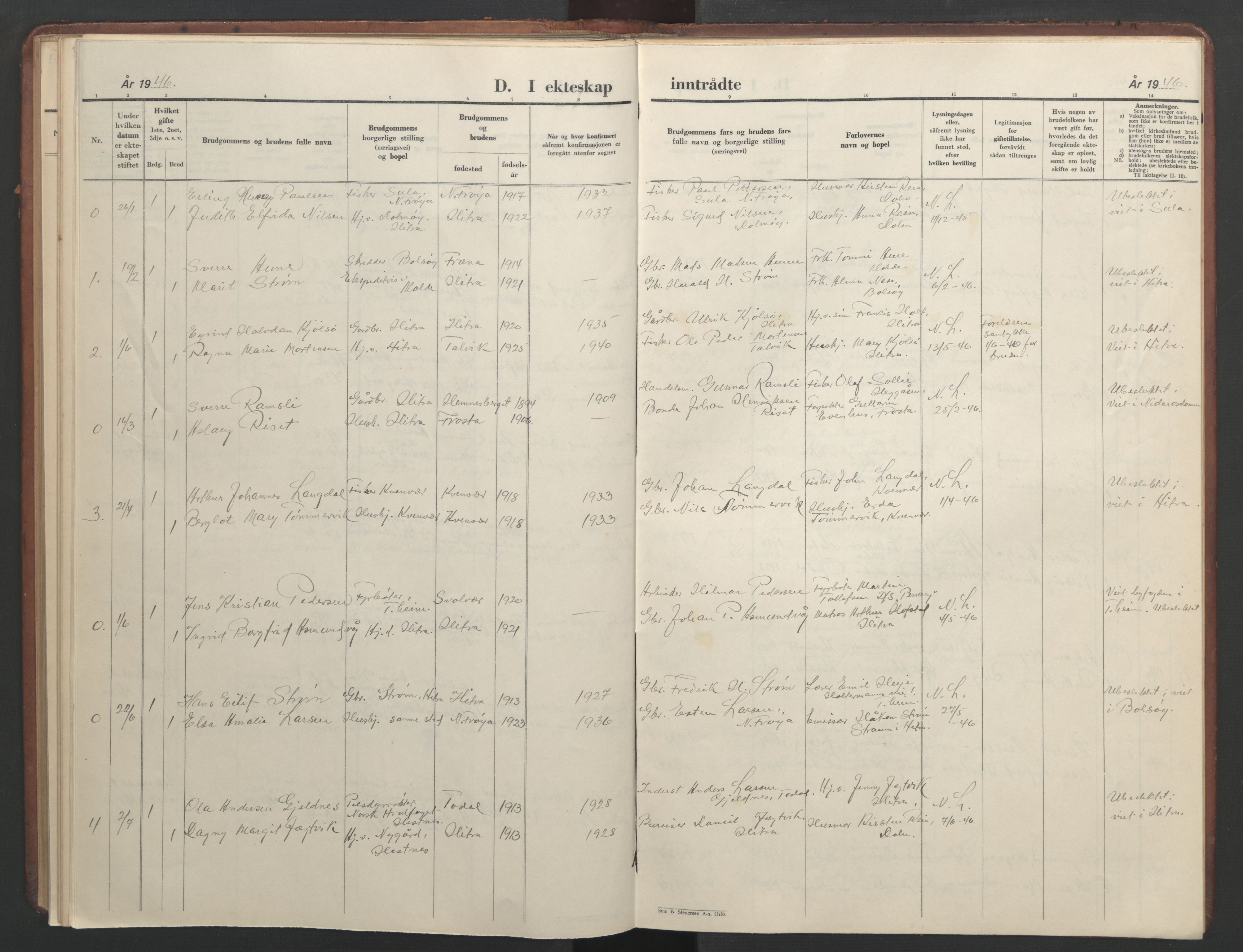 Ministerialprotokoller, klokkerbøker og fødselsregistre - Sør-Trøndelag, SAT/A-1456/634/L0544: Parish register (copy) no. 634C06, 1927-1948, p. 108