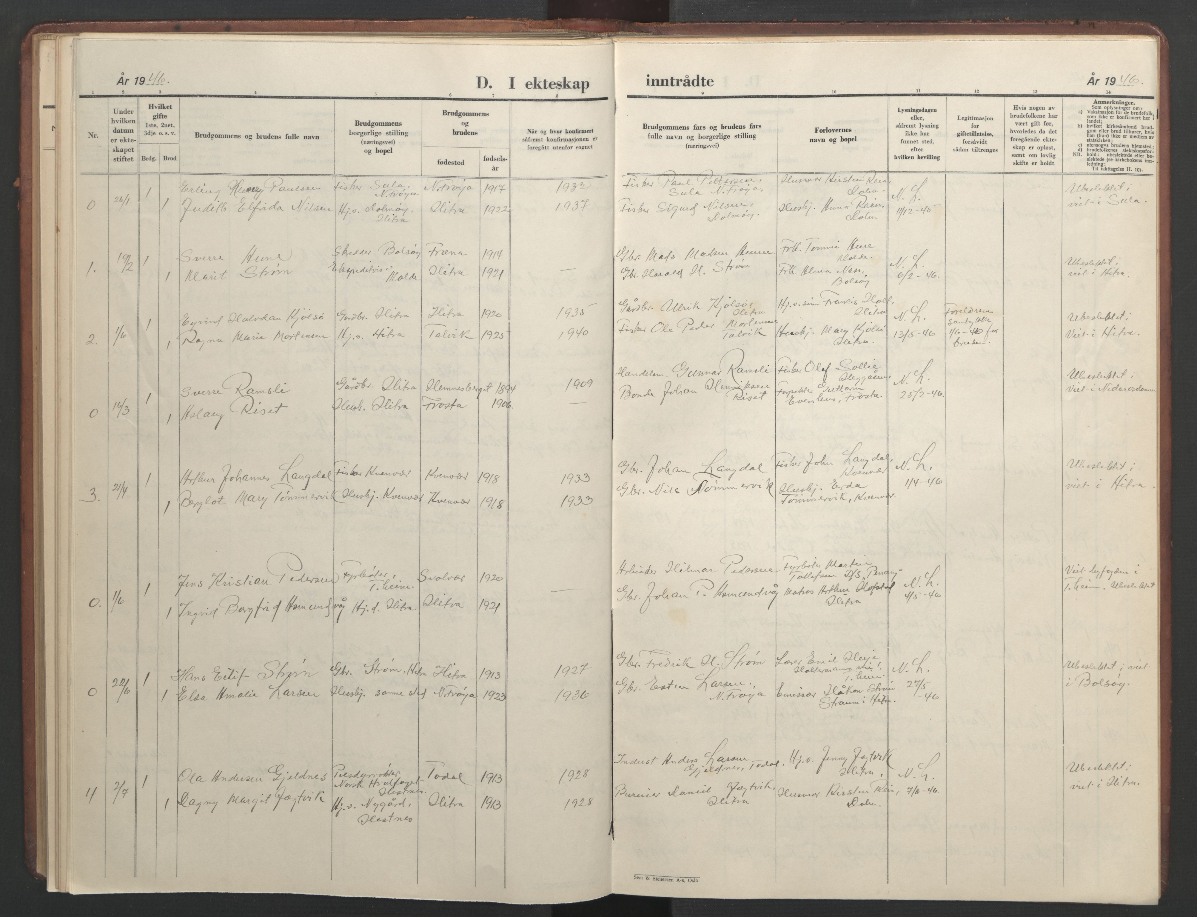 Ministerialprotokoller, klokkerbøker og fødselsregistre - Sør-Trøndelag, AV/SAT-A-1456/634/L0544: Parish register (copy) no. 634C06, 1927-1948, p. 108