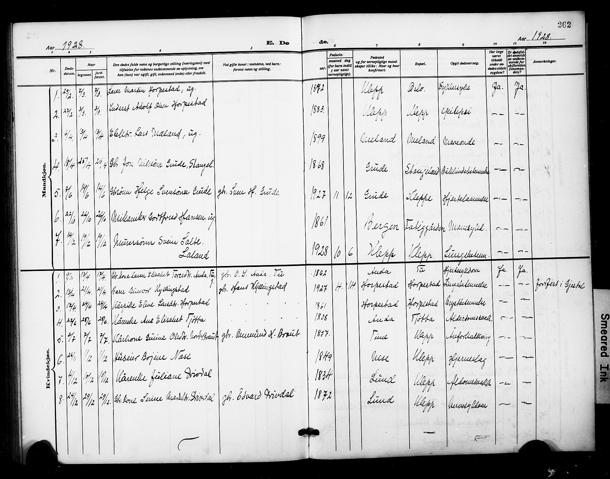 Klepp sokneprestkontor, SAST/A-101803/001/3/30BB/L0007: Parish register (copy) no. B 7, 1908-1934, p. 262