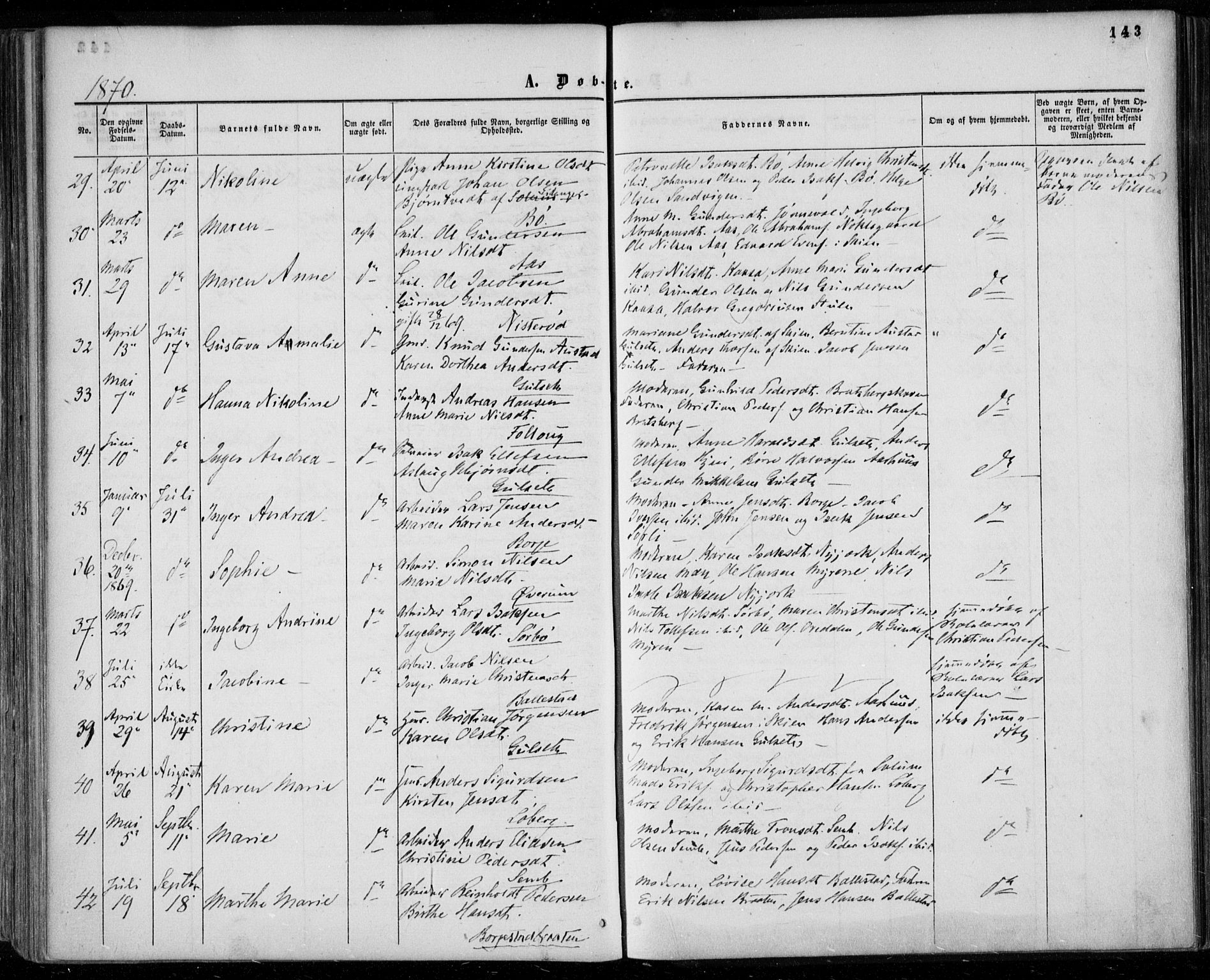 Gjerpen kirkebøker, SAKO/A-265/F/Fa/L0008a: Parish register (official) no. I 8A, 1857-1871, p. 143