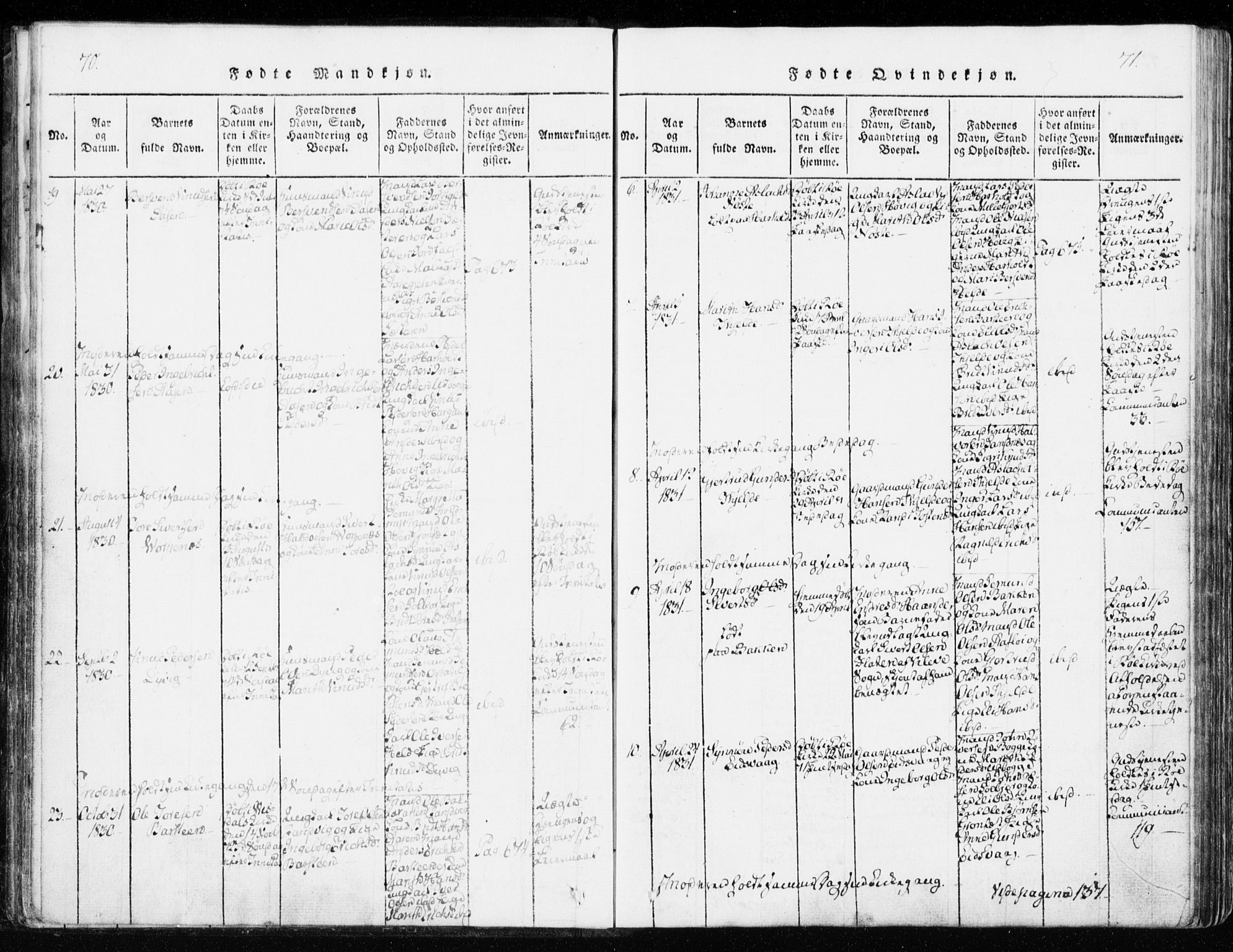 Ministerialprotokoller, klokkerbøker og fødselsregistre - Møre og Romsdal, AV/SAT-A-1454/551/L0623: Parish register (official) no. 551A03, 1818-1831, p. 70-71