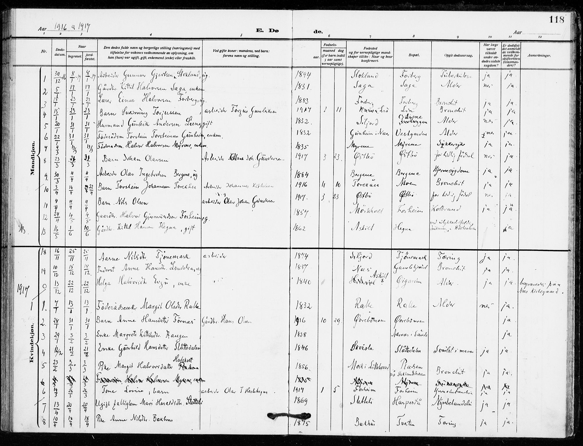 Bø kirkebøker, SAKO/A-257/F/Fa/L0013: Parish register (official) no. 13, 1909-1921, p. 118