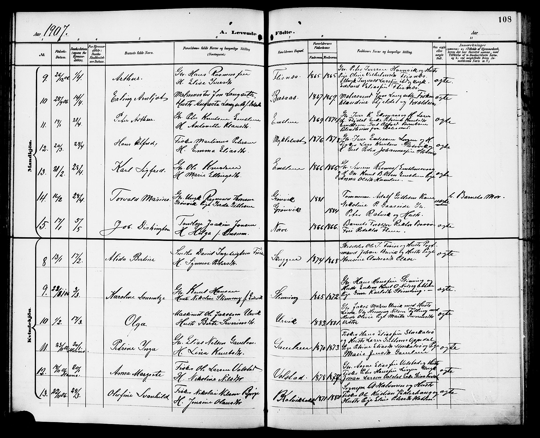 Ministerialprotokoller, klokkerbøker og fødselsregistre - Møre og Romsdal, AV/SAT-A-1454/528/L0432: Parish register (copy) no. 528C13, 1898-1918, p. 108