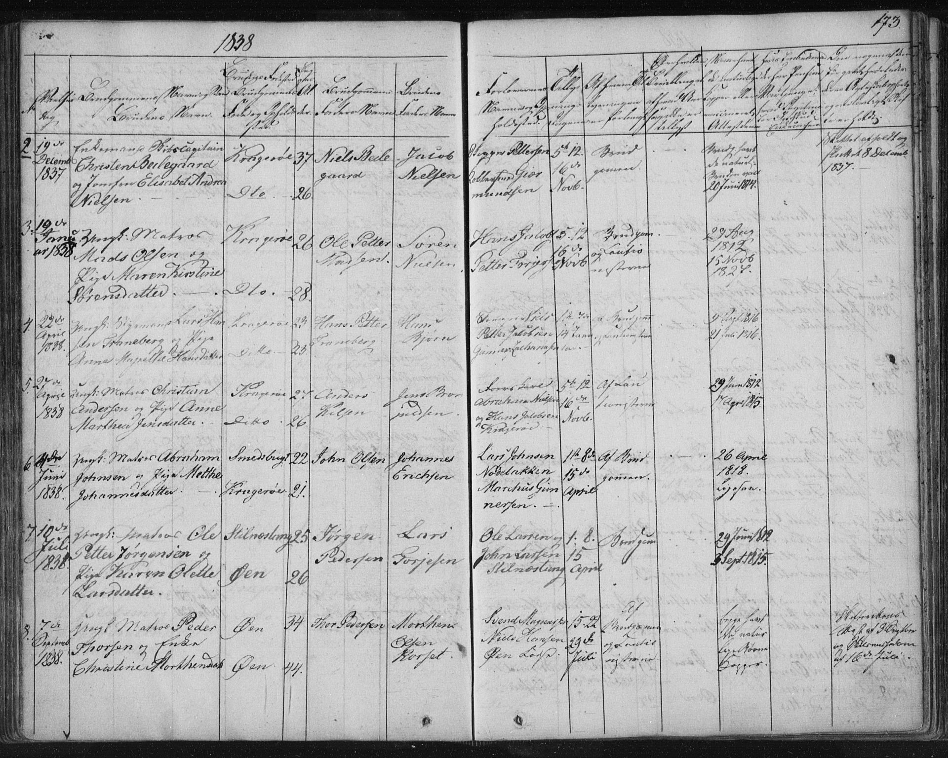 Kragerø kirkebøker, AV/SAKO-A-278/F/Fa/L0005: Parish register (official) no. 5, 1832-1847, p. 173