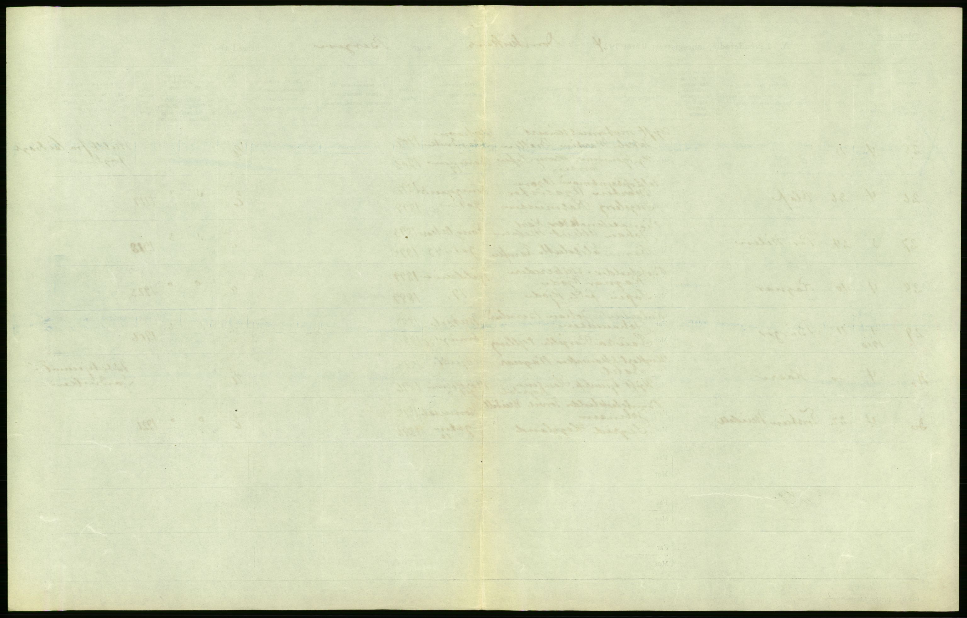 Statistisk sentralbyrå, Sosiodemografiske emner, Befolkning, AV/RA-S-2228/D/Df/Dfc/Dfcd/L0027: Bergen: Levendefødte menn og kvinner, dødfødte., 1924, p. 11