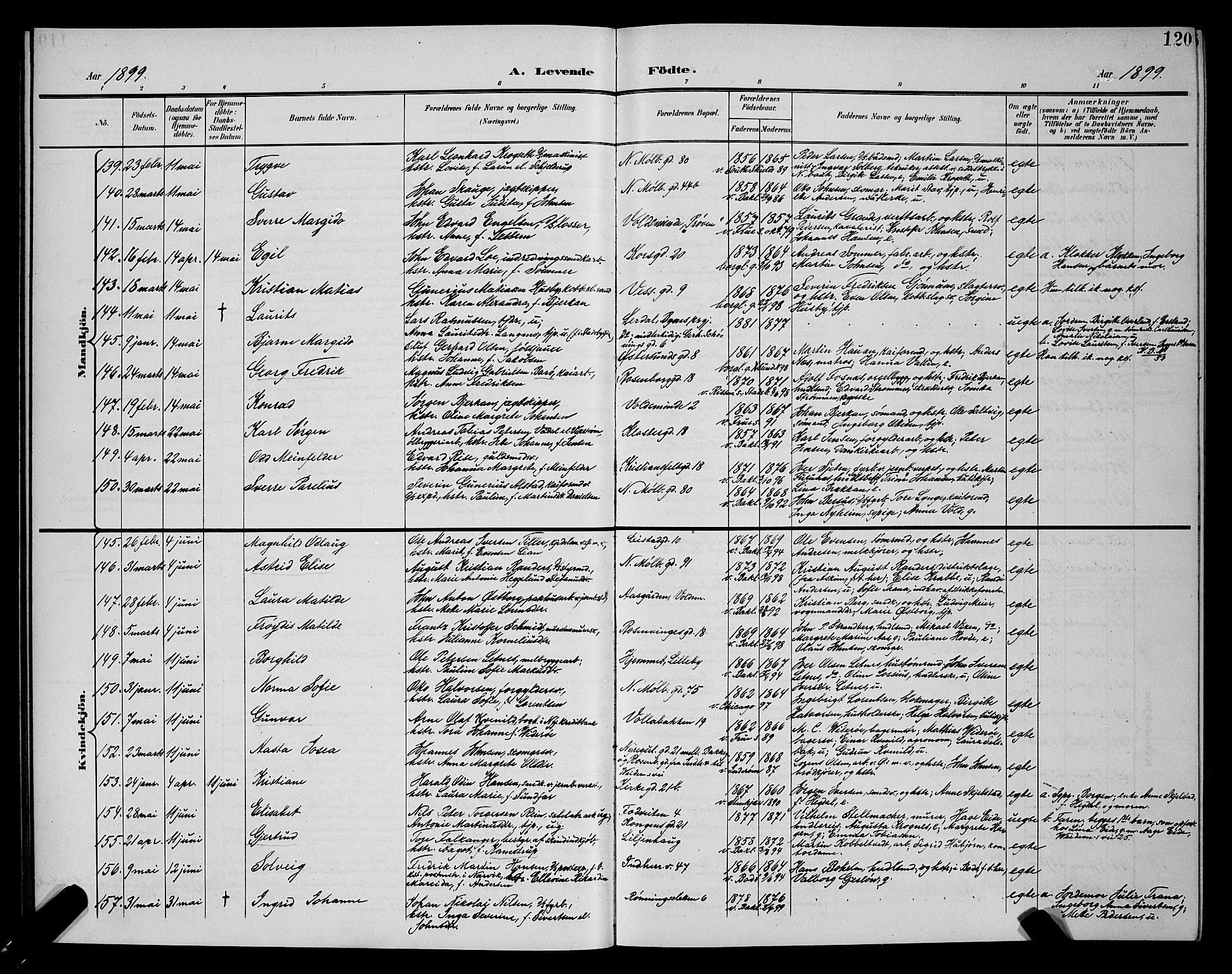 Ministerialprotokoller, klokkerbøker og fødselsregistre - Sør-Trøndelag, AV/SAT-A-1456/604/L0225: Parish register (copy) no. 604C08, 1895-1899, p. 120