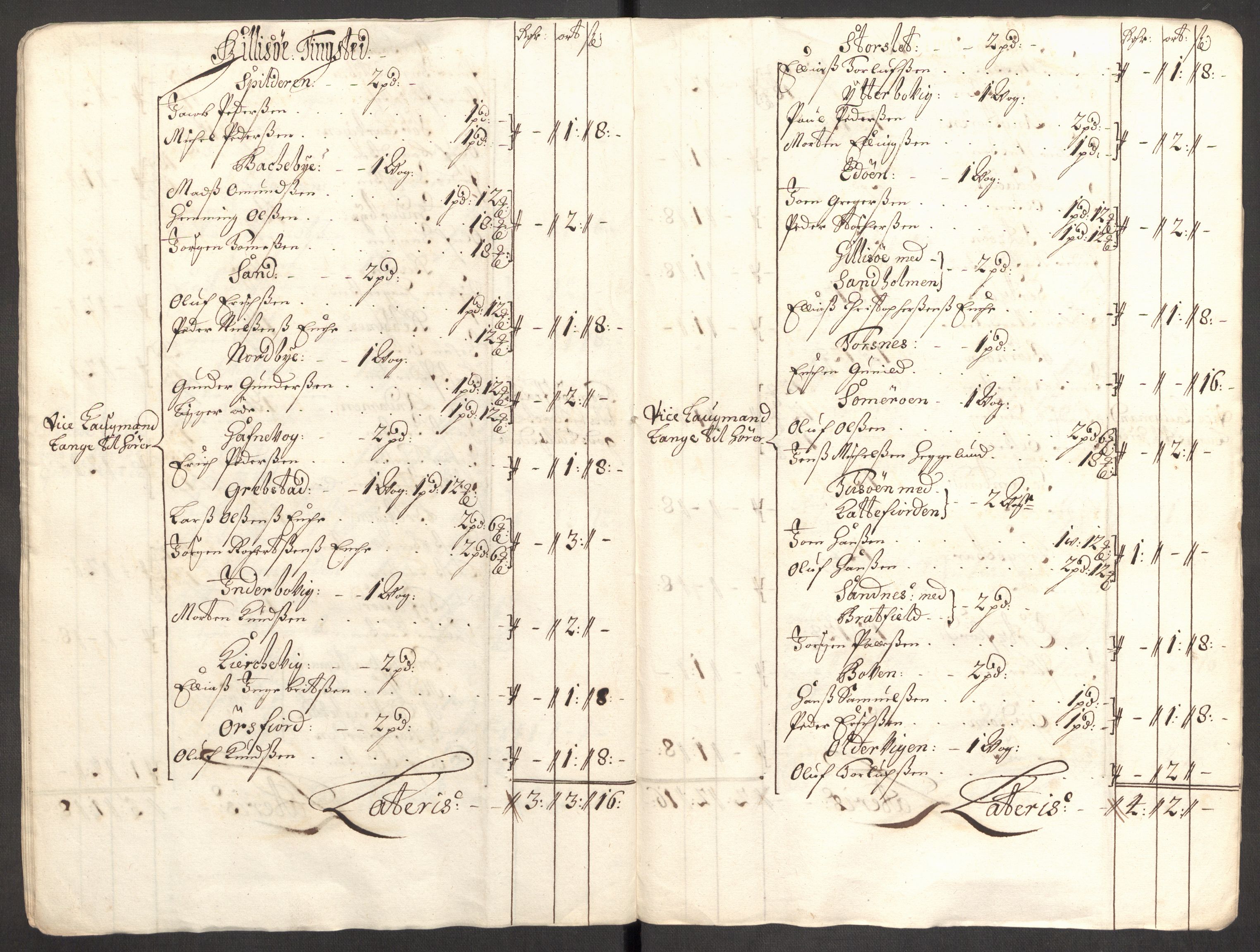 Rentekammeret inntil 1814, Reviderte regnskaper, Fogderegnskap, AV/RA-EA-4092/R68/L4755: Fogderegnskap Senja og Troms, 1700-1704, p. 255