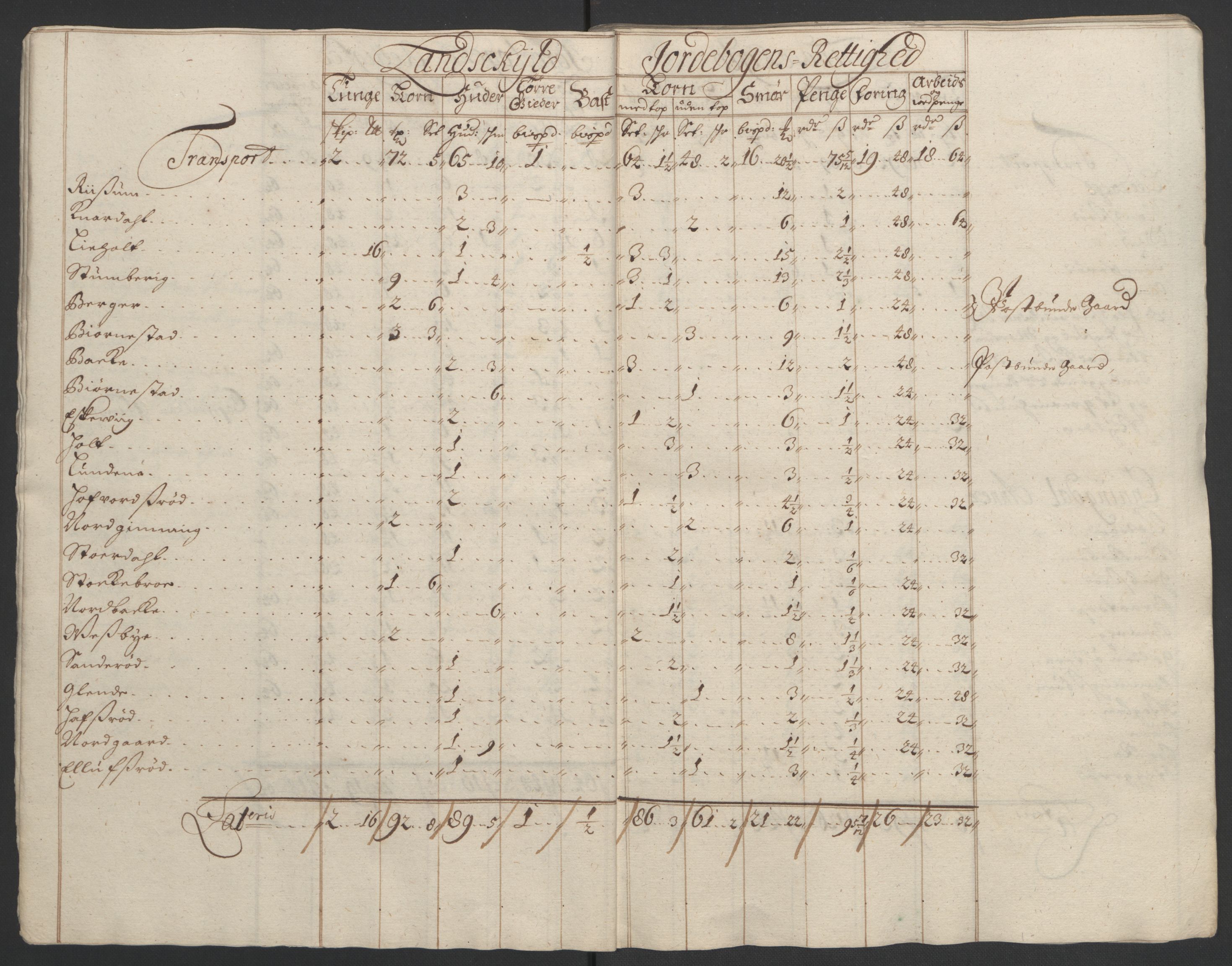 Rentekammeret inntil 1814, Reviderte regnskaper, Fogderegnskap, AV/RA-EA-4092/R01/L0012: Fogderegnskap Idd og Marker, 1694-1695, p. 176