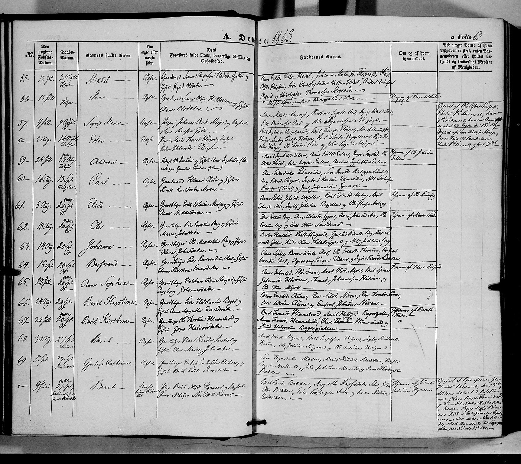 Tolga prestekontor, AV/SAH-PREST-062/K/L0006: Parish register (official) no. 6, 1852-1876, p. 63