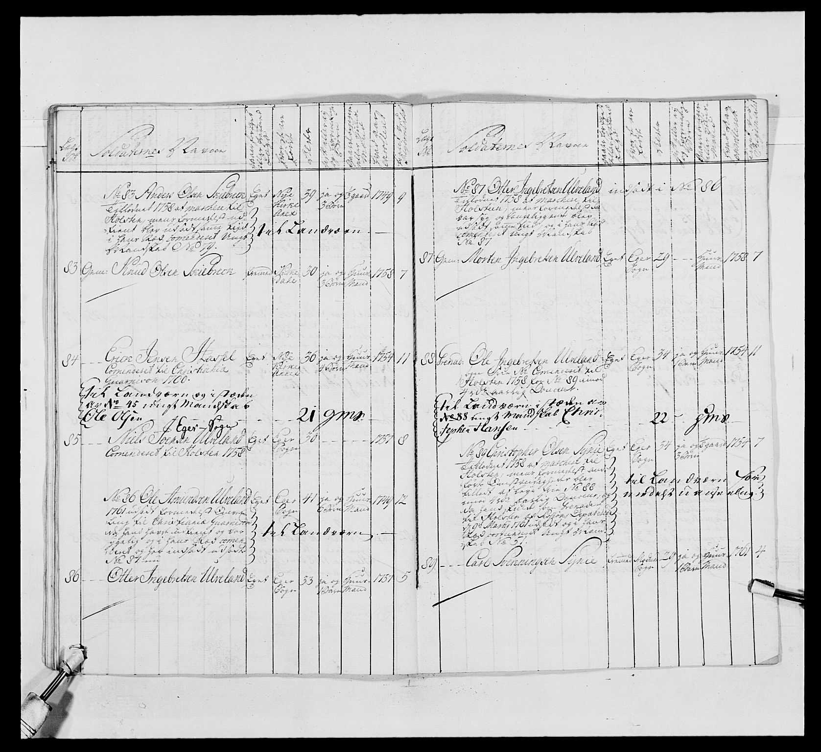 Kommanderende general (KG I) med Det norske krigsdirektorium, AV/RA-EA-5419/E/Ea/L0488: 1. Akershusiske regiment, 1765, p. 517