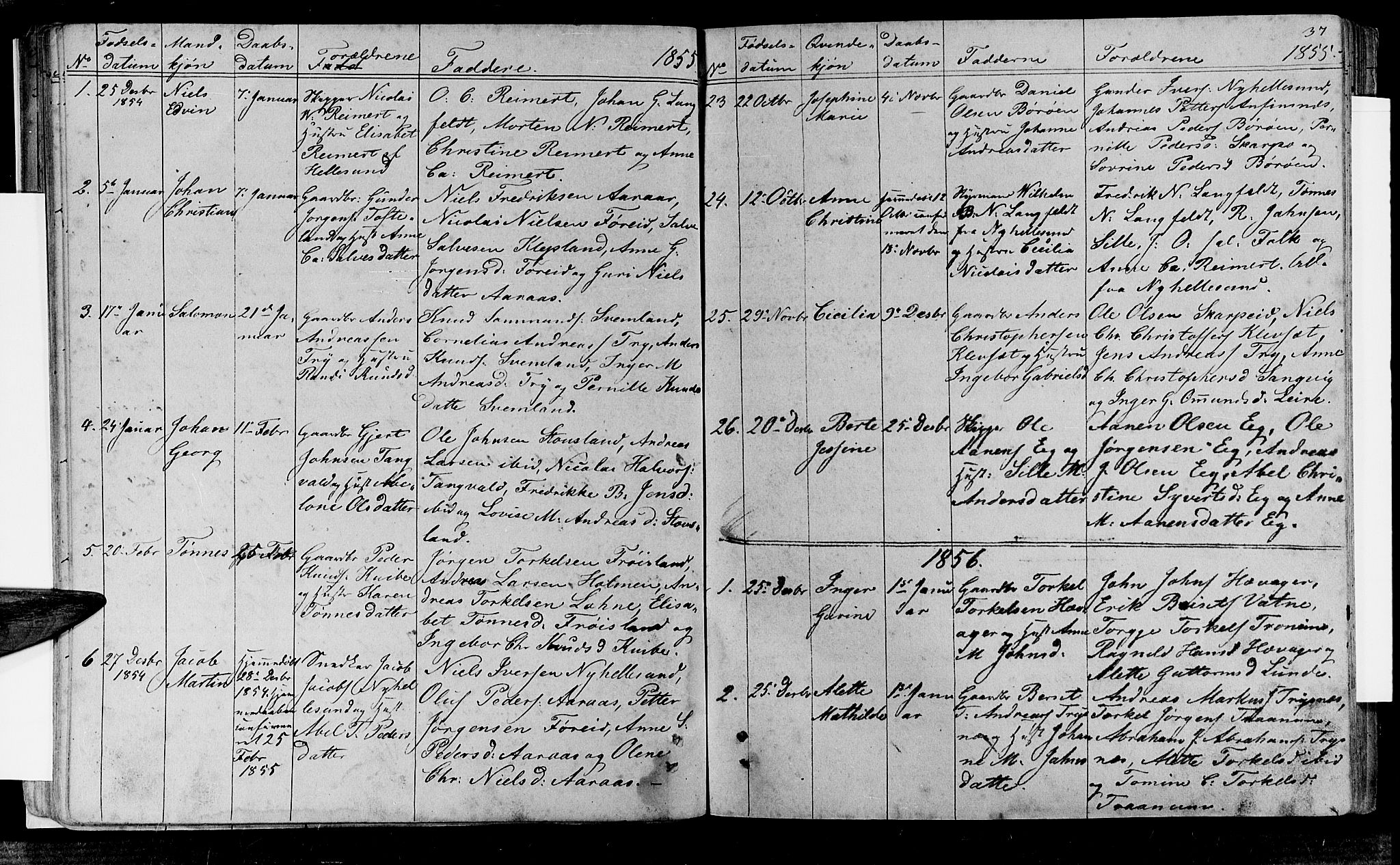 Søgne sokneprestkontor, SAK/1111-0037/F/Fb/Fbb/L0003: Parish register (copy) no. B 3, 1848-1864, p. 37