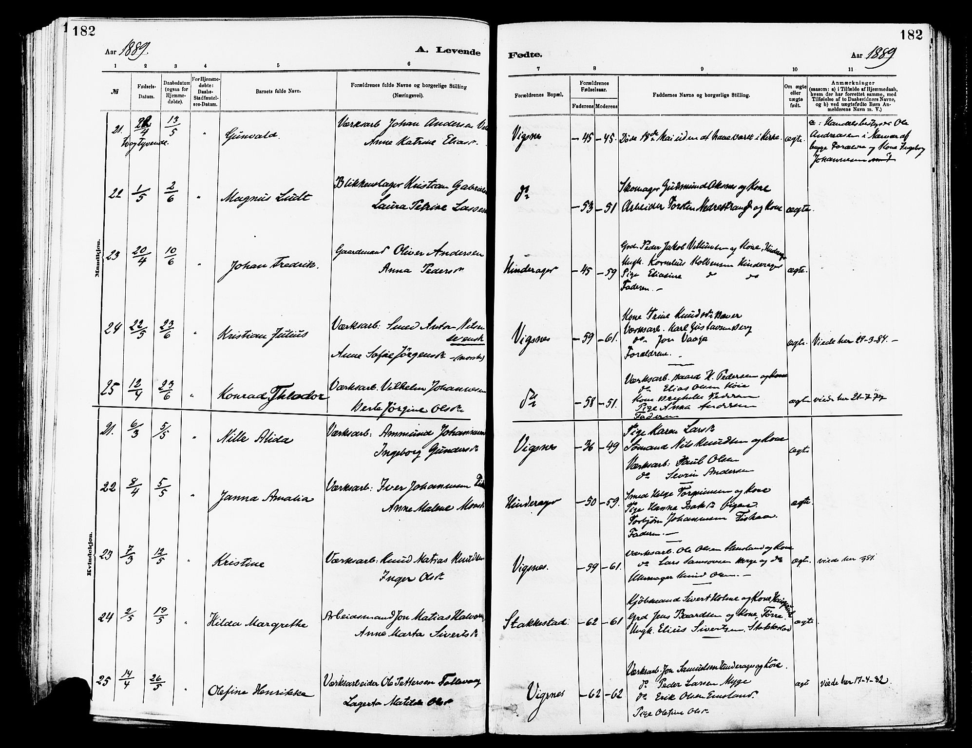 Avaldsnes sokneprestkontor, AV/SAST-A -101851/H/Ha/Haa/L0014: Parish register (official) no. A 14, 1880-1889, p. 182