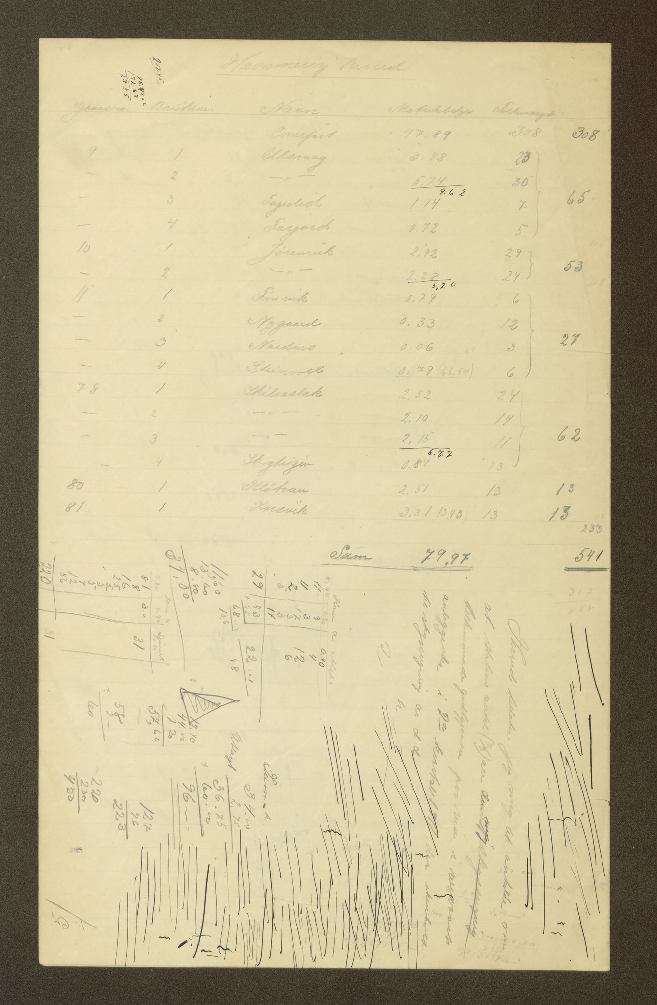 Nordland vegkontor, AV/SAT-A-4181/F/Fa/L0031: Tysfjord/Ballangen/Tjeldsund, 1882-1969, p. 1233