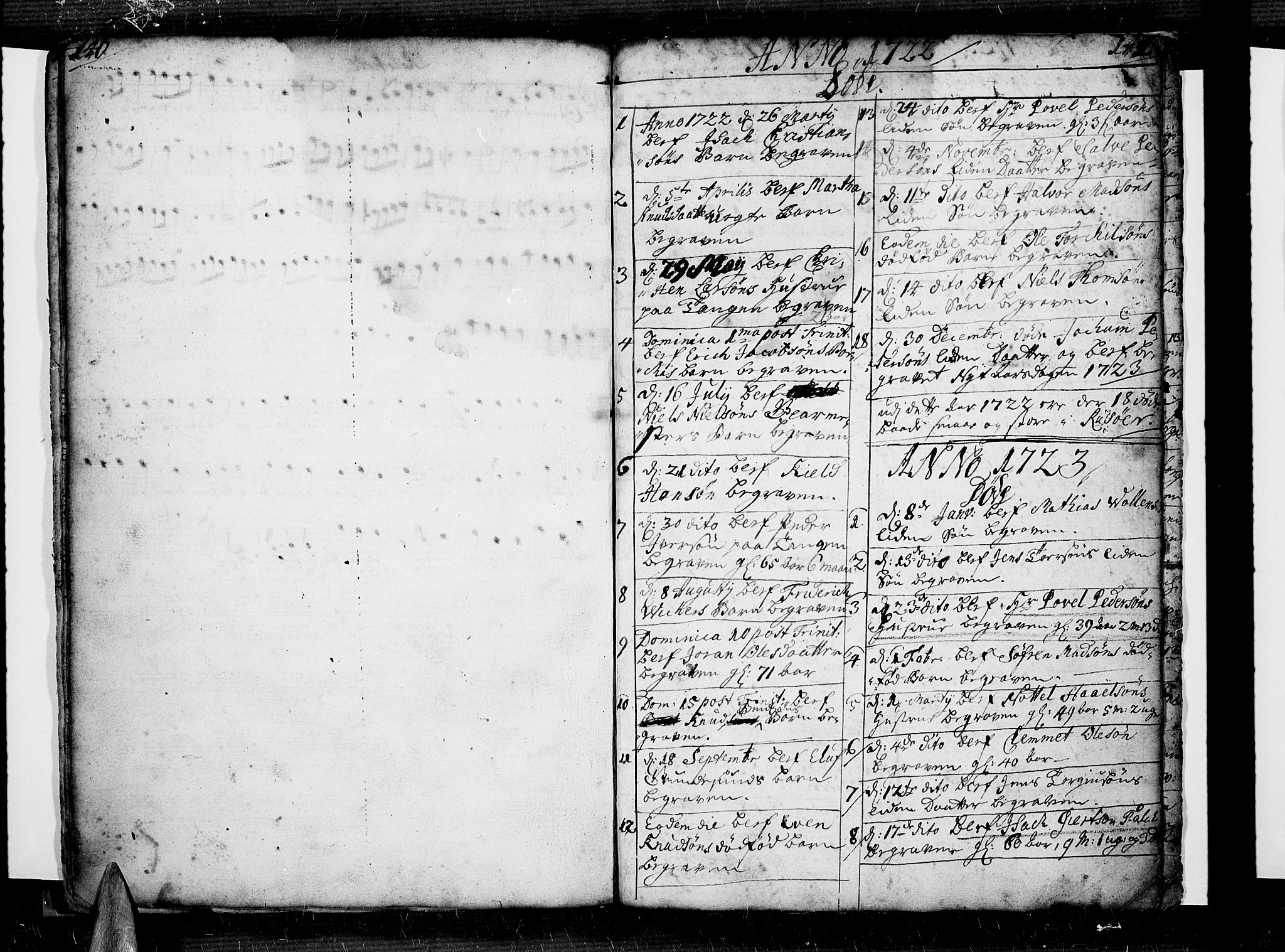 Risør sokneprestkontor, SAK/1111-0035/F/Fb/L0001: Parish register (copy) no. B 1, 1716-1747, p. 140-141