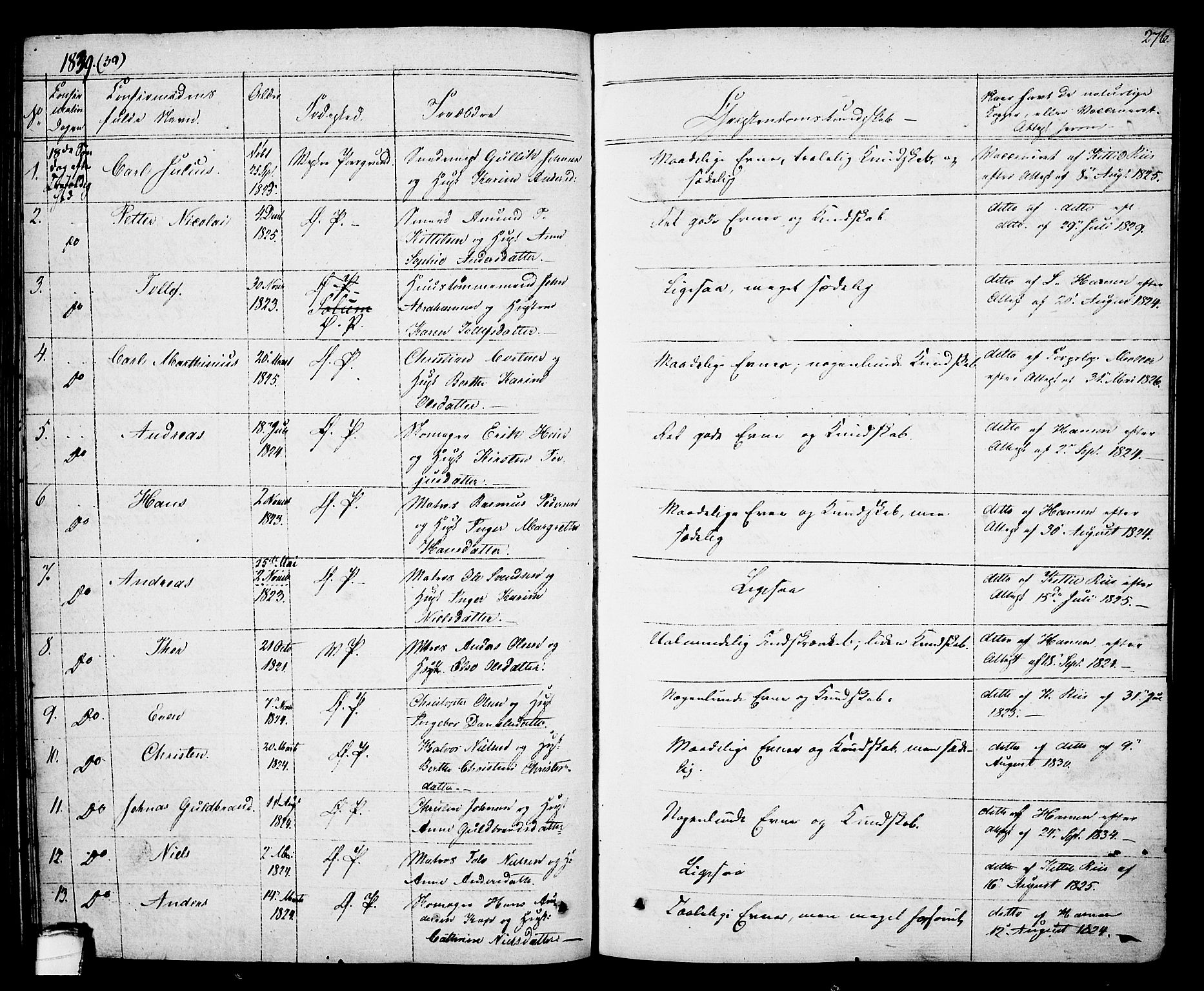 Porsgrunn kirkebøker , SAKO/A-104/F/Fa/L0005: Parish register (official) no. 5, 1828-1840, p. 276