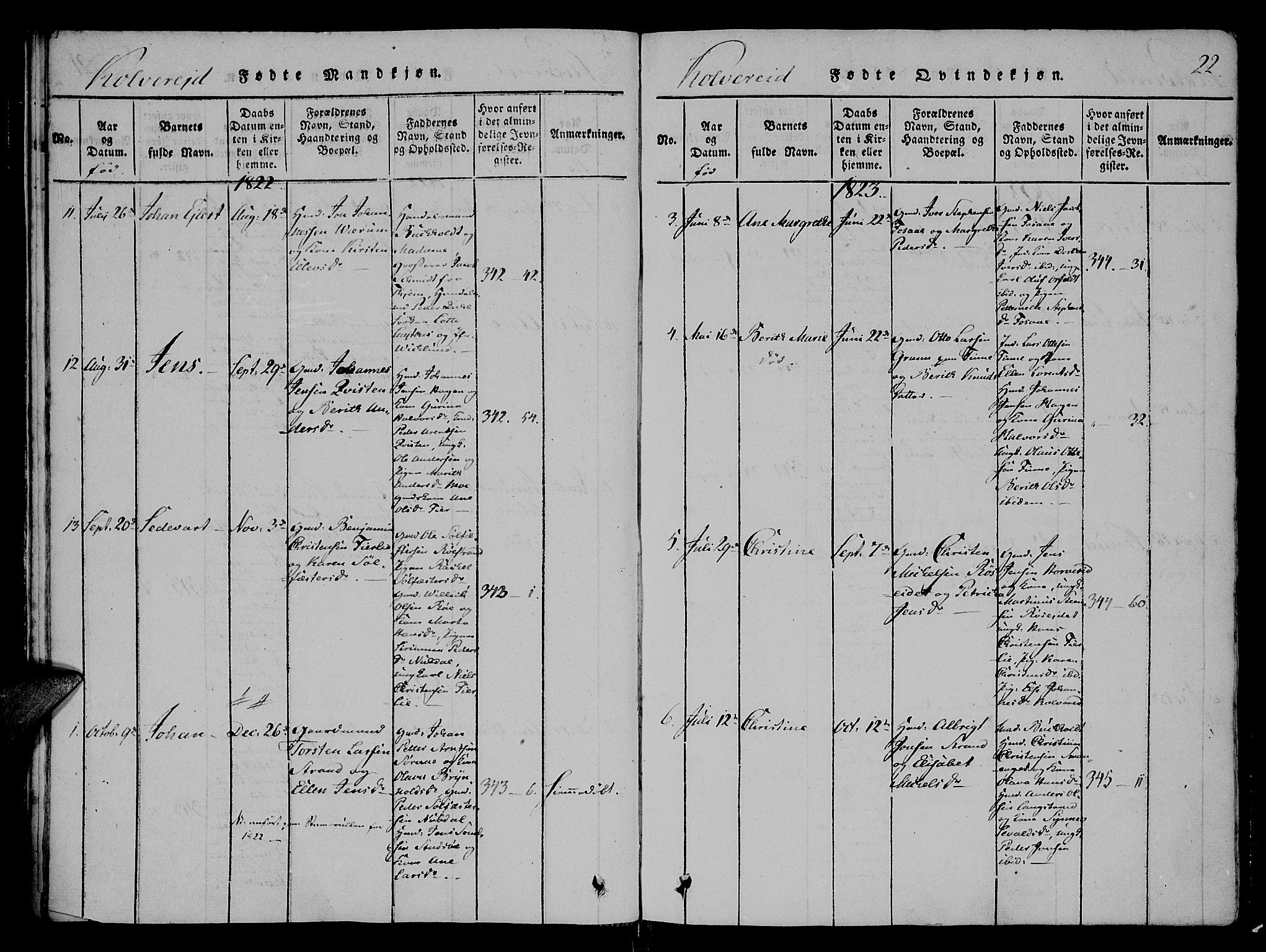Ministerialprotokoller, klokkerbøker og fødselsregistre - Nord-Trøndelag, SAT/A-1458/780/L0636: Parish register (official) no. 780A03 /1, 1815-1830, p. 22