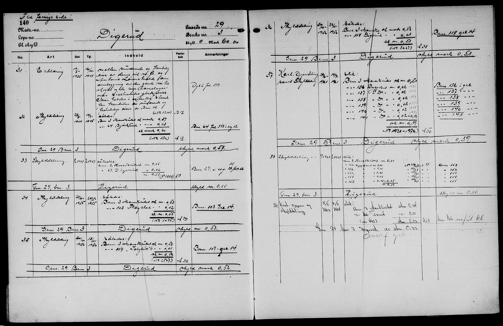 Vinger og Odal sorenskriveri, SAH/TING-022/H/Ha/Hac/Hacc/L0005: Mortgage register no. 3.5, 1923, p. 140