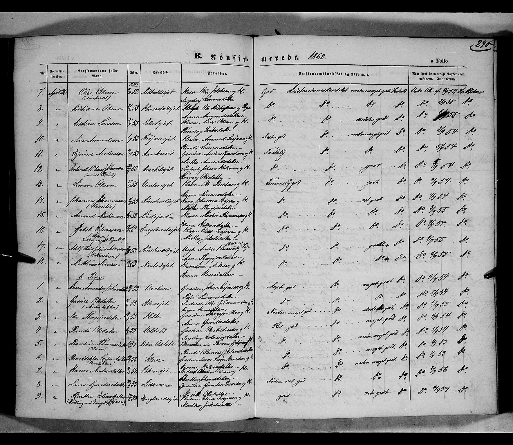 Gausdal prestekontor, SAH/PREST-090/H/Ha/Haa/L0009: Parish register (official) no. 9, 1862-1873, p. 290
