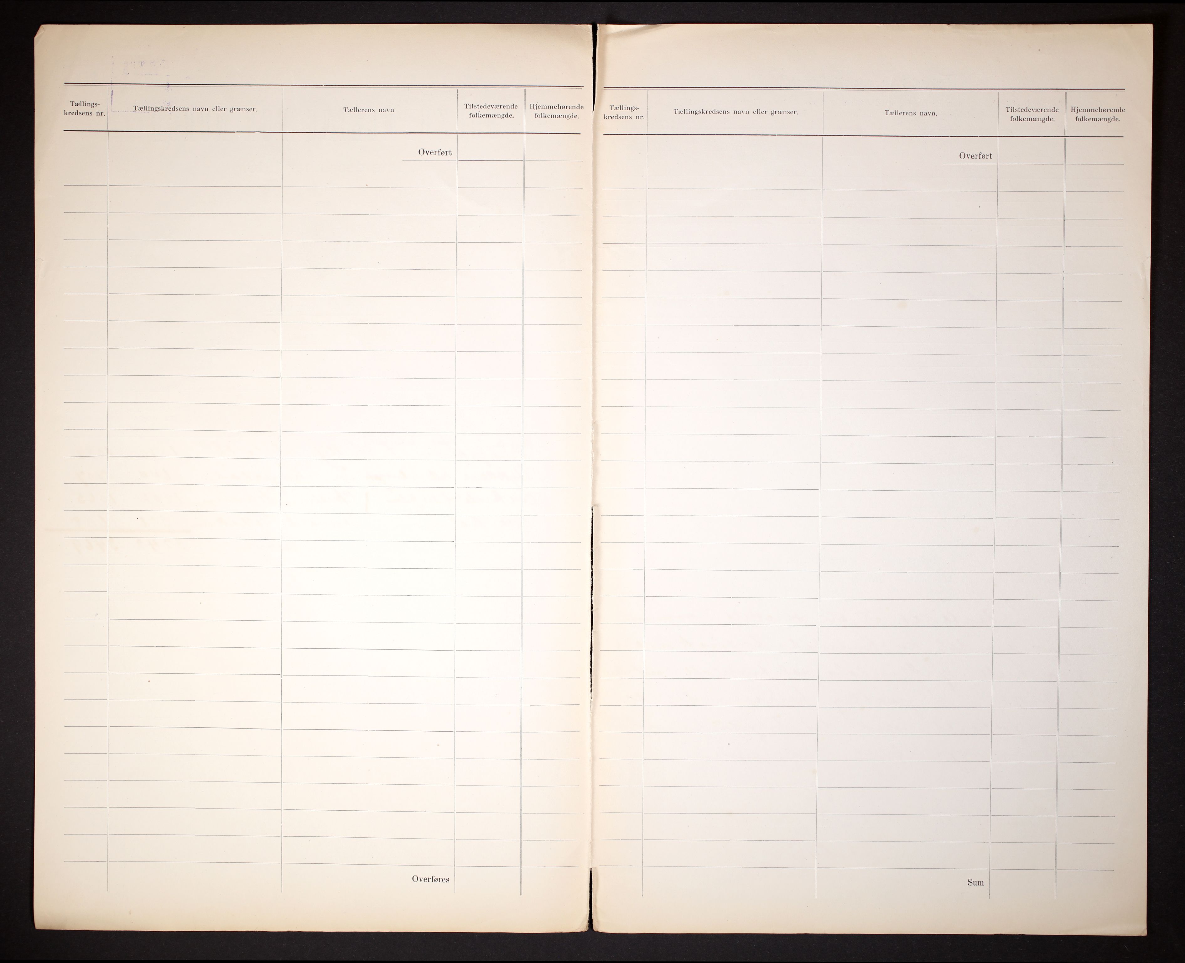 RA, 1910 census for Mandal, 1910, p. 3