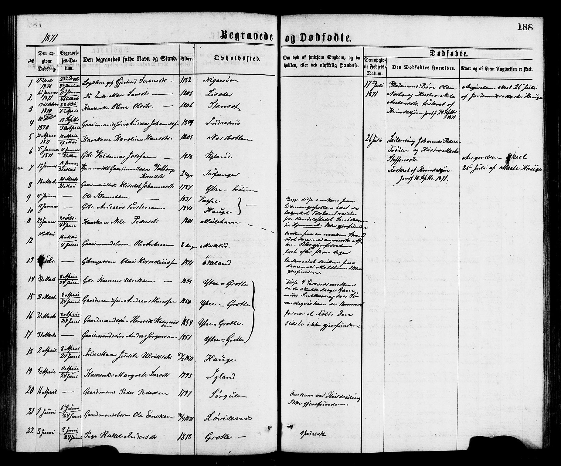 Bremanger sokneprestembete, SAB/A-82201/H/Hab/Haba/L0002: Parish register (copy) no. A 2, 1866-1889, p. 188