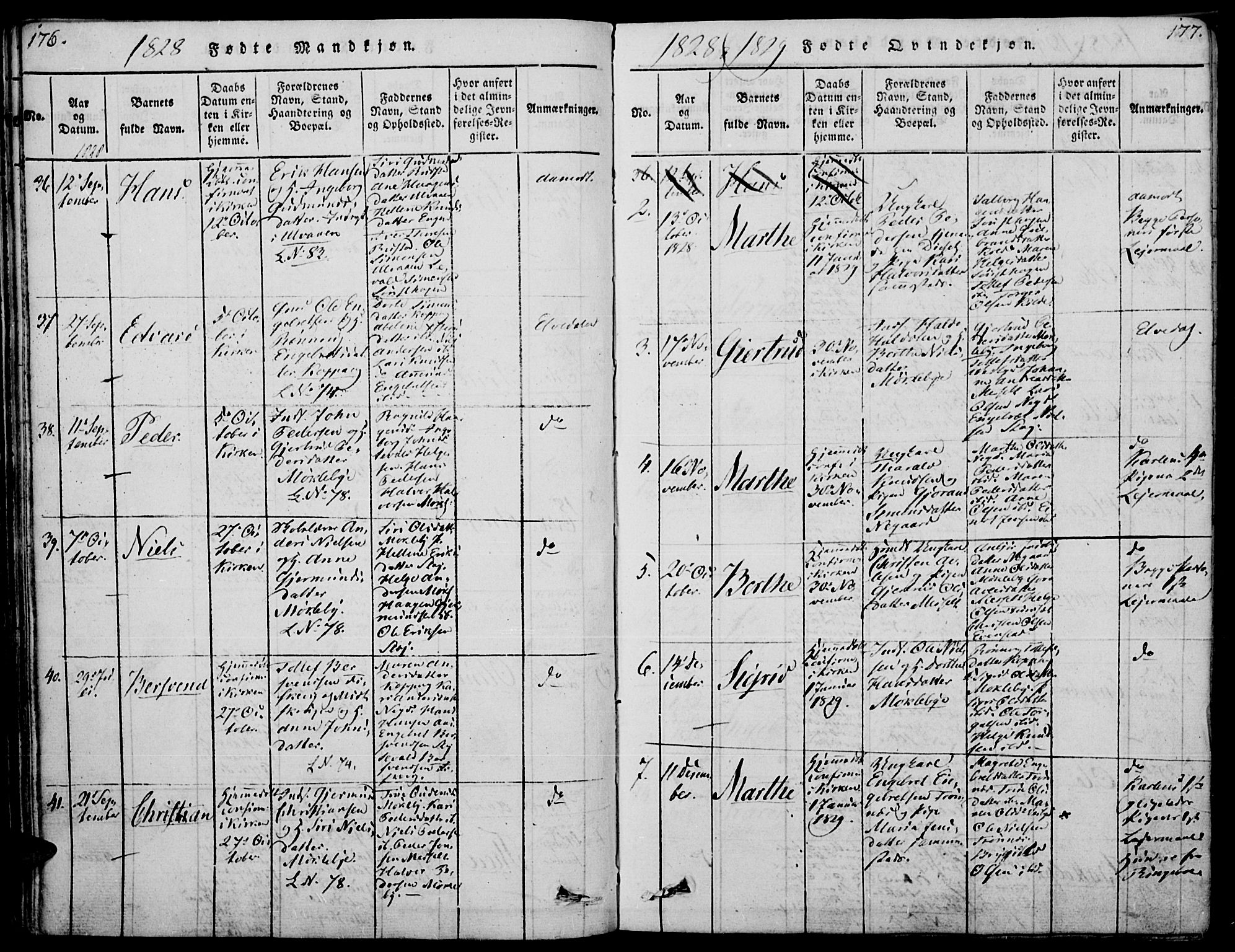 Åmot prestekontor, Hedmark, AV/SAH-PREST-056/H/Ha/Haa/L0005: Parish register (official) no. 5, 1815-1841, p. 176-177