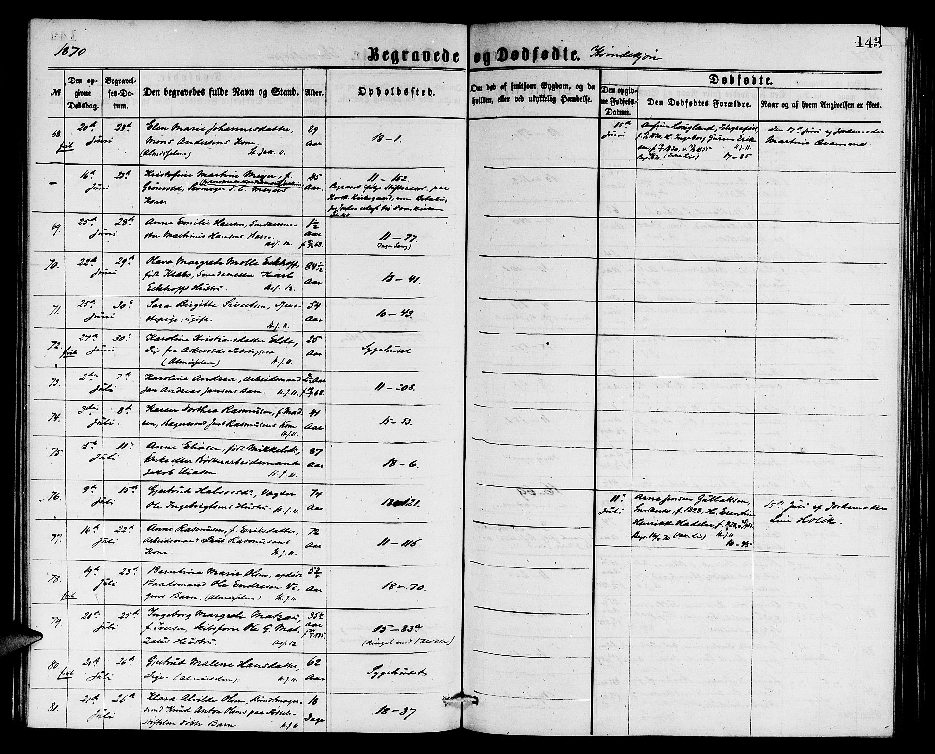 Domkirken sokneprestembete, AV/SAB-A-74801/H/Hab/L0040: Parish register (copy) no. E 4, 1868-1877, p. 143