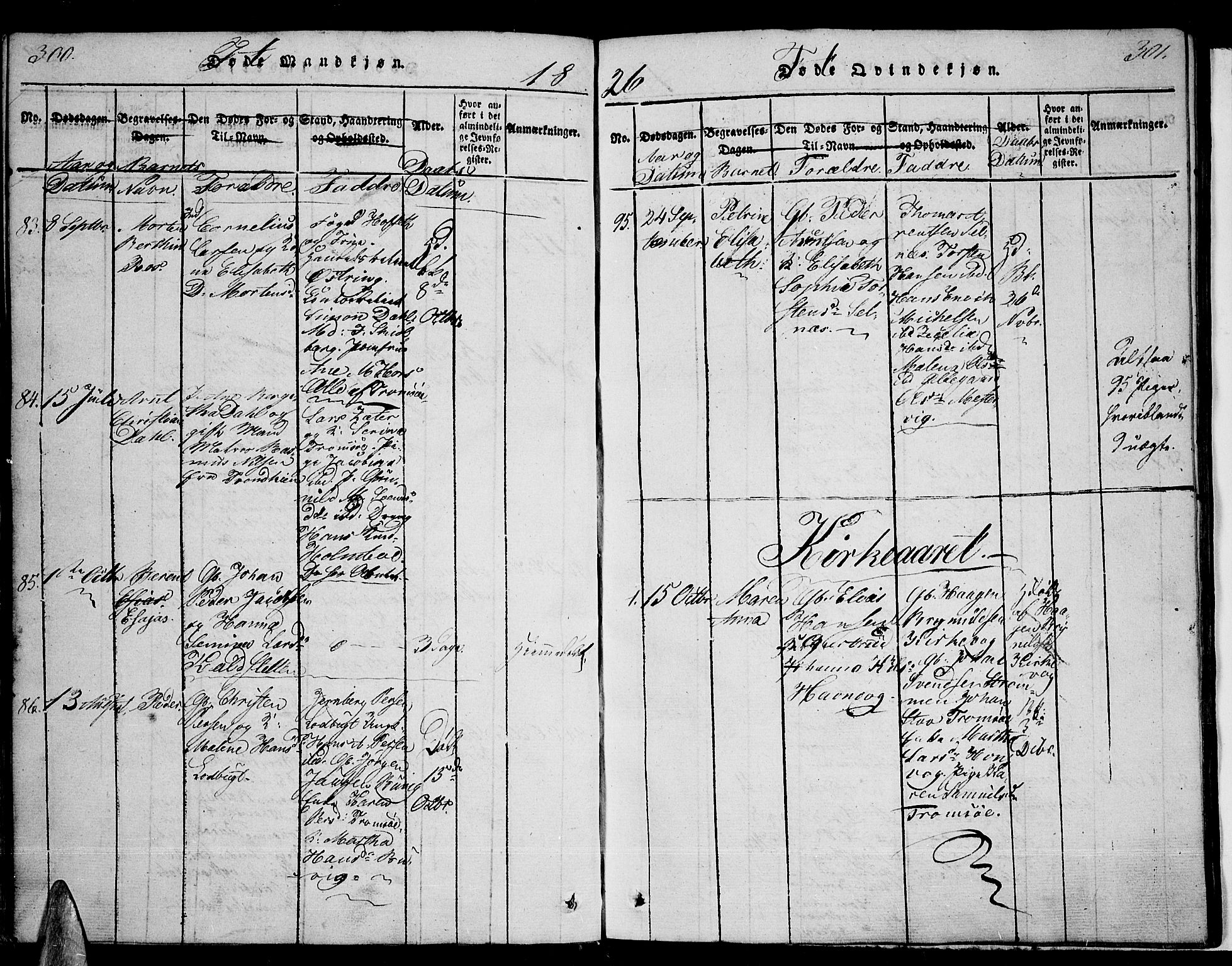 Tromsø sokneprestkontor/stiftsprosti/domprosti, SATØ/S-1343/G/Ga/L0007kirke: Parish register (official) no. 7, 1821-1828, p. 300-301