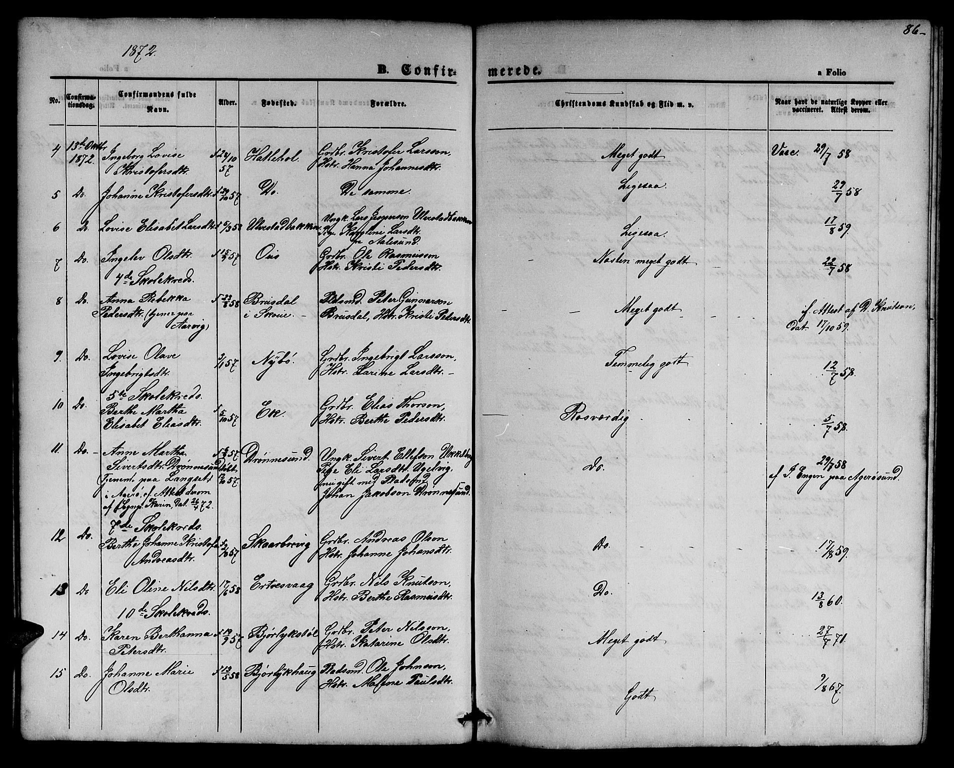 Ministerialprotokoller, klokkerbøker og fødselsregistre - Møre og Romsdal, AV/SAT-A-1454/525/L0375: Parish register (copy) no. 525C01, 1865-1879, p. 86