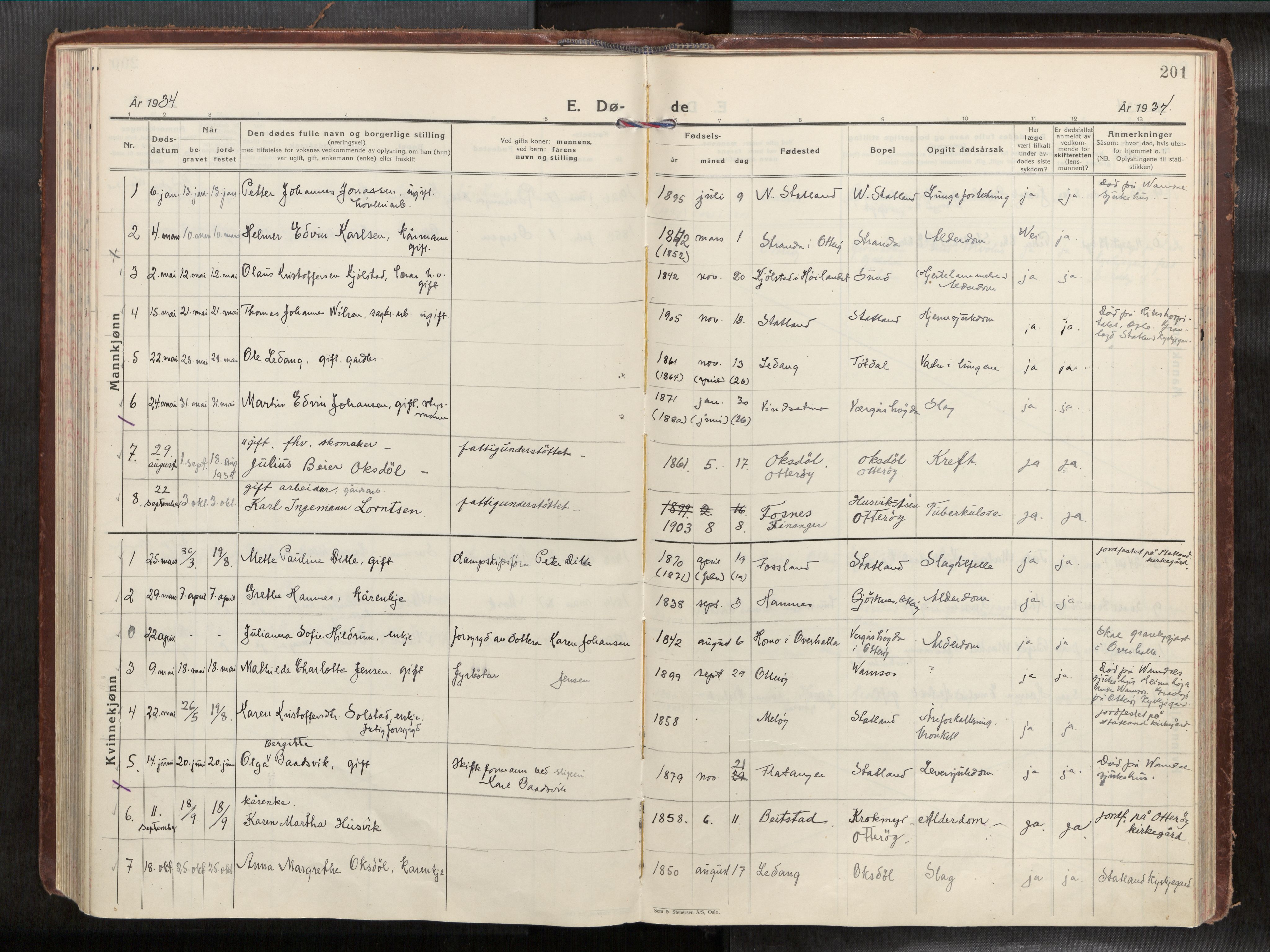 Ministerialprotokoller, klokkerbøker og fødselsregistre - Nord-Trøndelag, AV/SAT-A-1458/774/L0629a: Parish register (official) no. 774A04, 1927-1945, p. 201