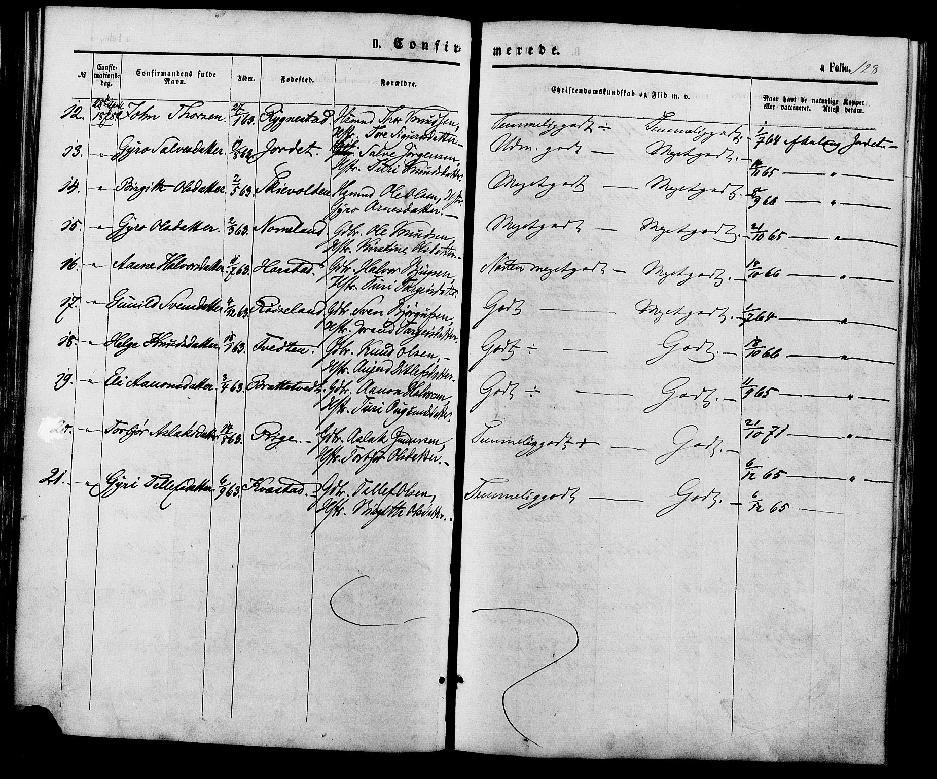 Valle sokneprestkontor, AV/SAK-1111-0044/F/Fa/Fac/L0008: Parish register (official) no. A 8, 1868-1882, p. 128